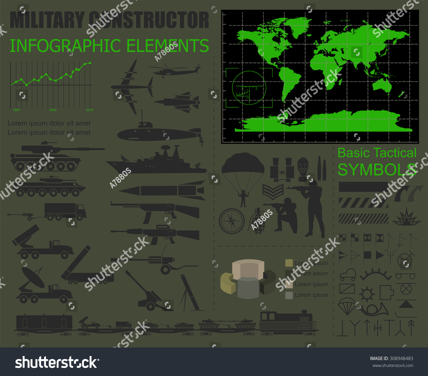 Military Technology Facts - Military Technology