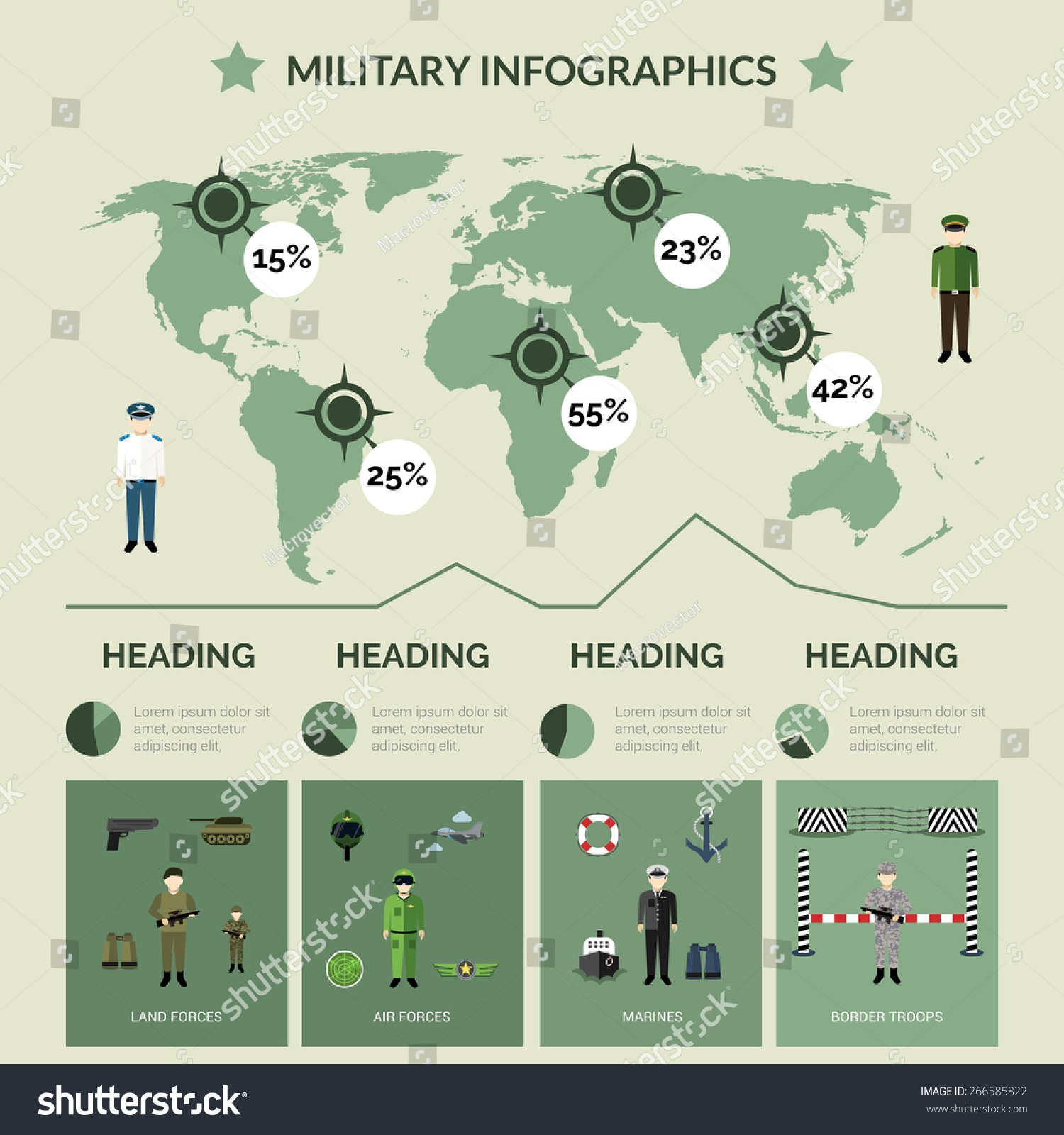 4,556 Army infographic Images, Stock Photos & Vectors | Shutterstock