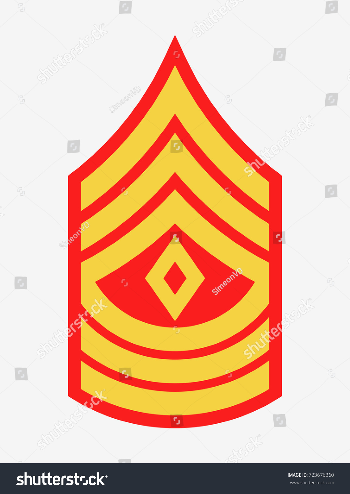 Military Ranks Insignia Stripes Chevrons Army Vector De Stock Libre