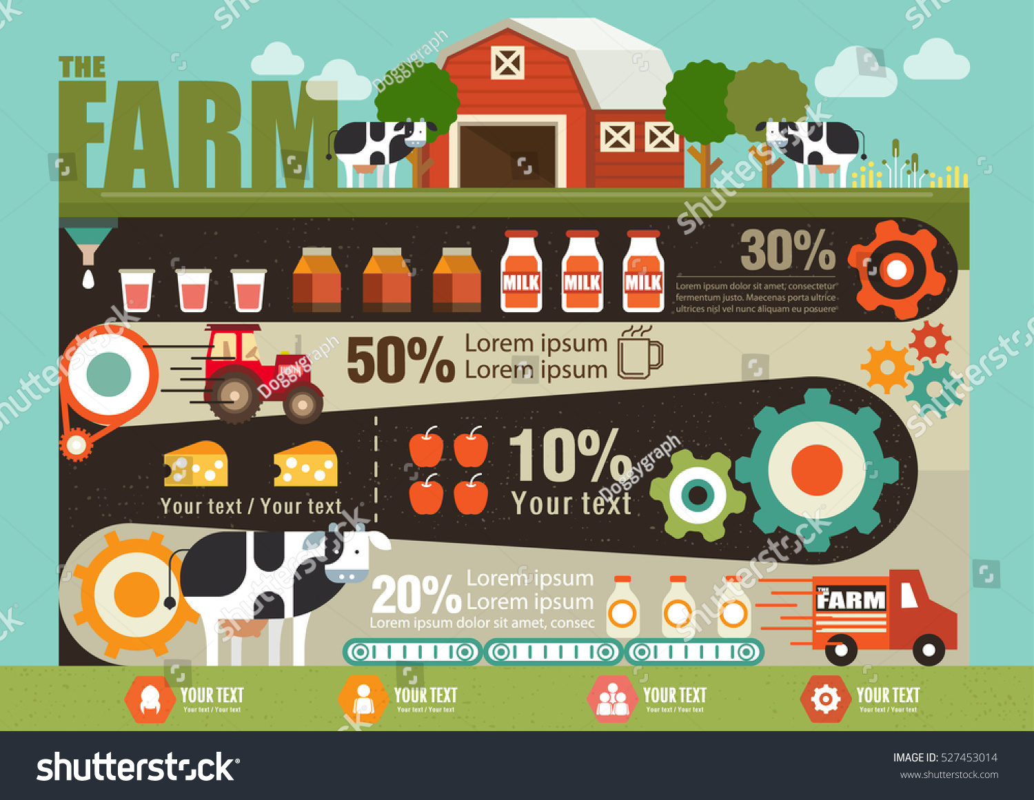 Milk Farm Delivery Dairy Product Infographics Stock Vector 527453014 ...