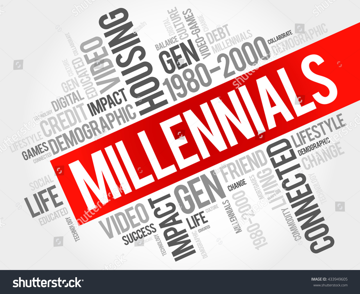 2,430 Millennial words Images, Stock Photos & Vectors | Shutterstock