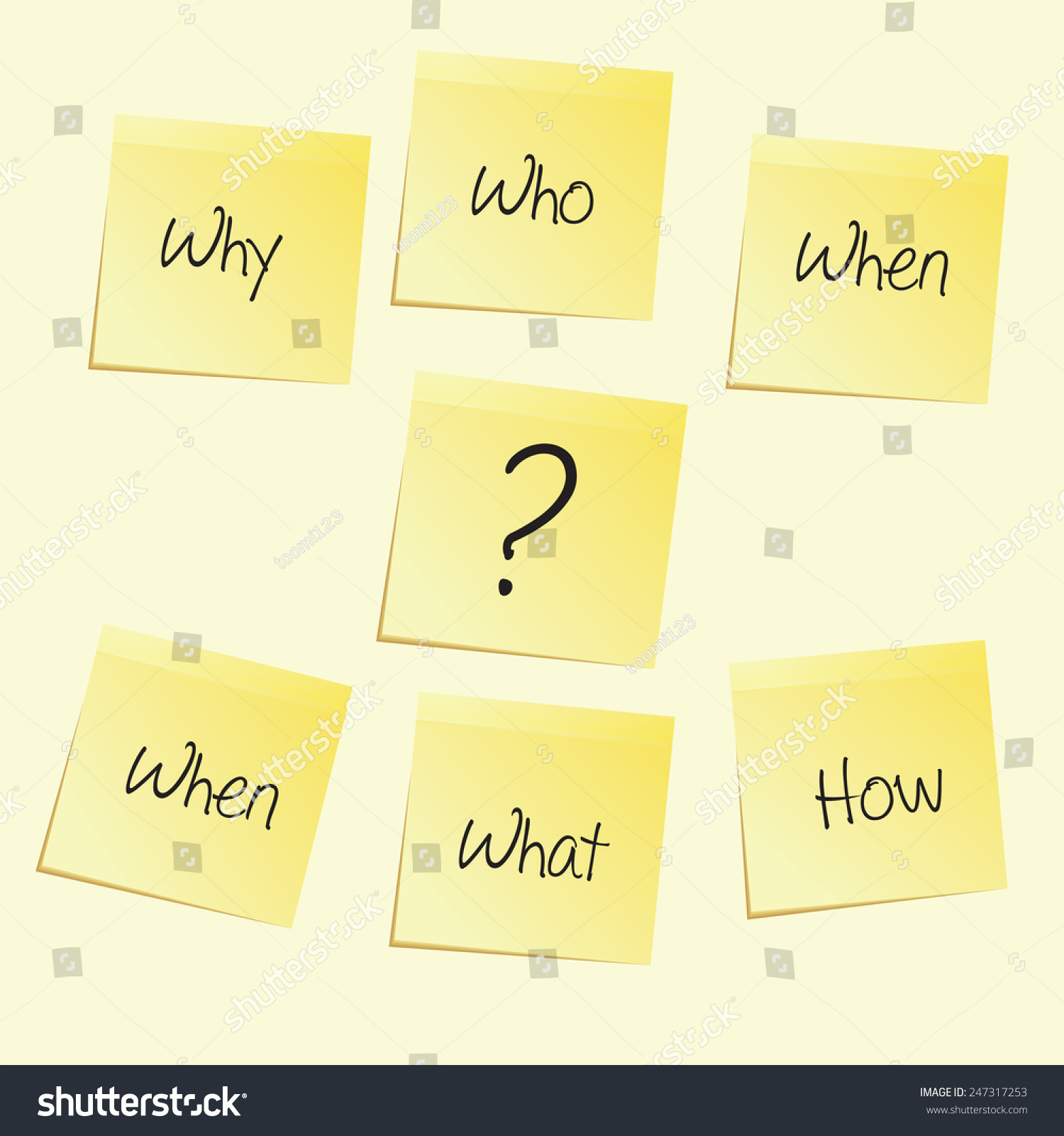 Mind Map With Questions Stock Vector Illustration 247317253 : Shutterstock