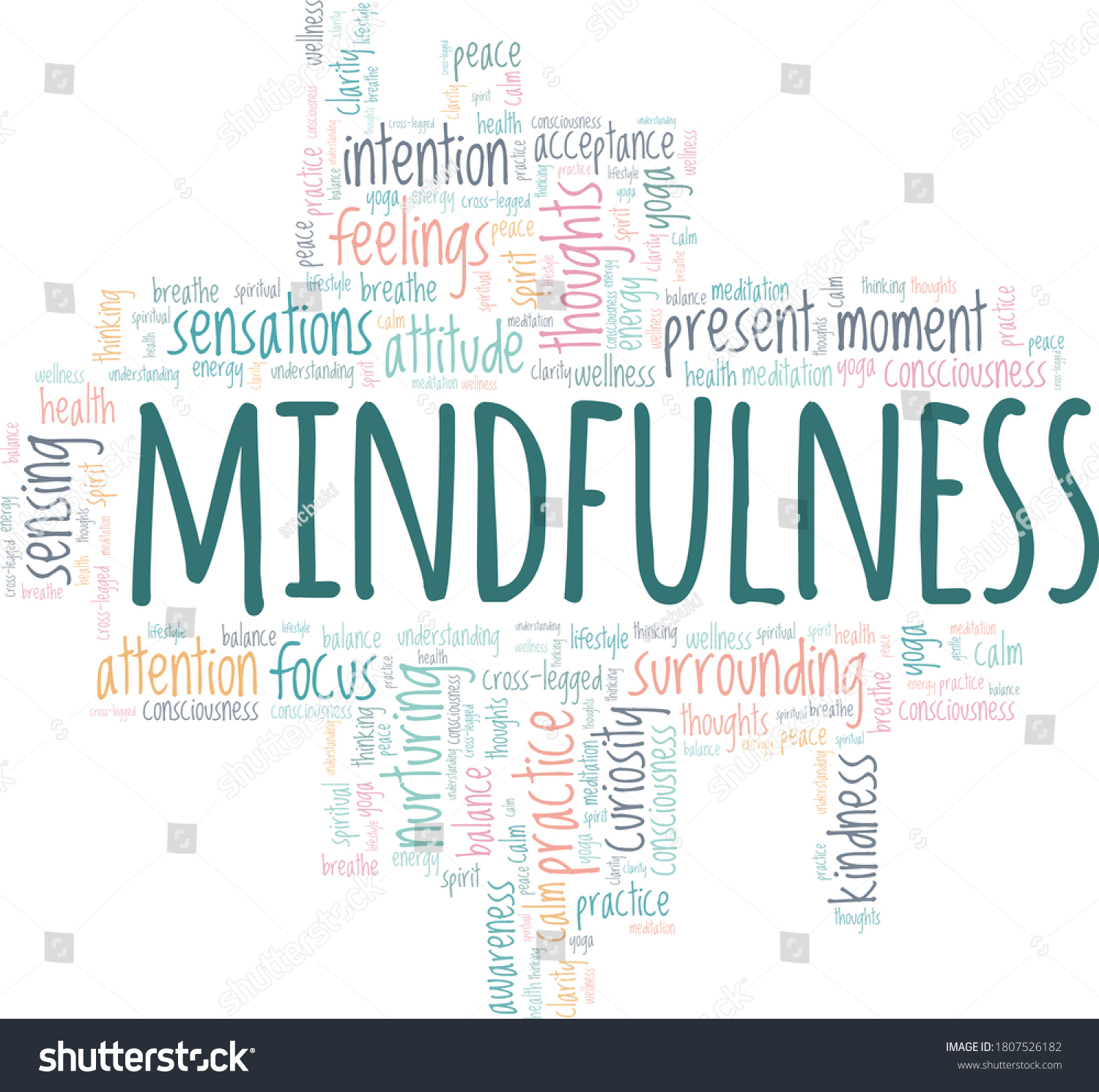 Mindfulness Vector Illustration Word Cloud Isolated Stock Vector ...