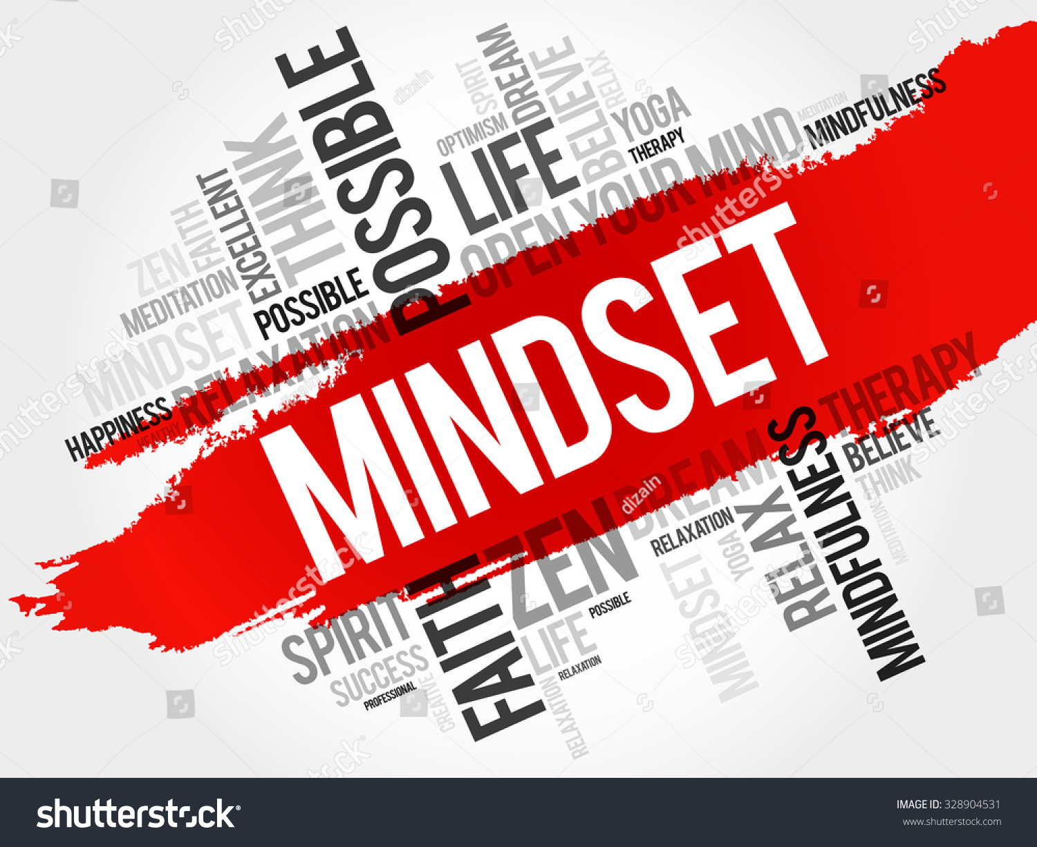 Mindset Word Cloud Concept Stock Vector (Royalty Free) 328904531 ...