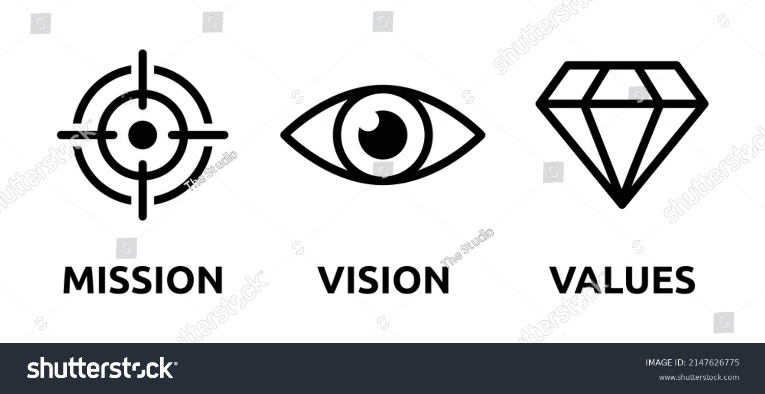 Mission Vision Values Icon Business Company Stock Vector (Royalty Free ...