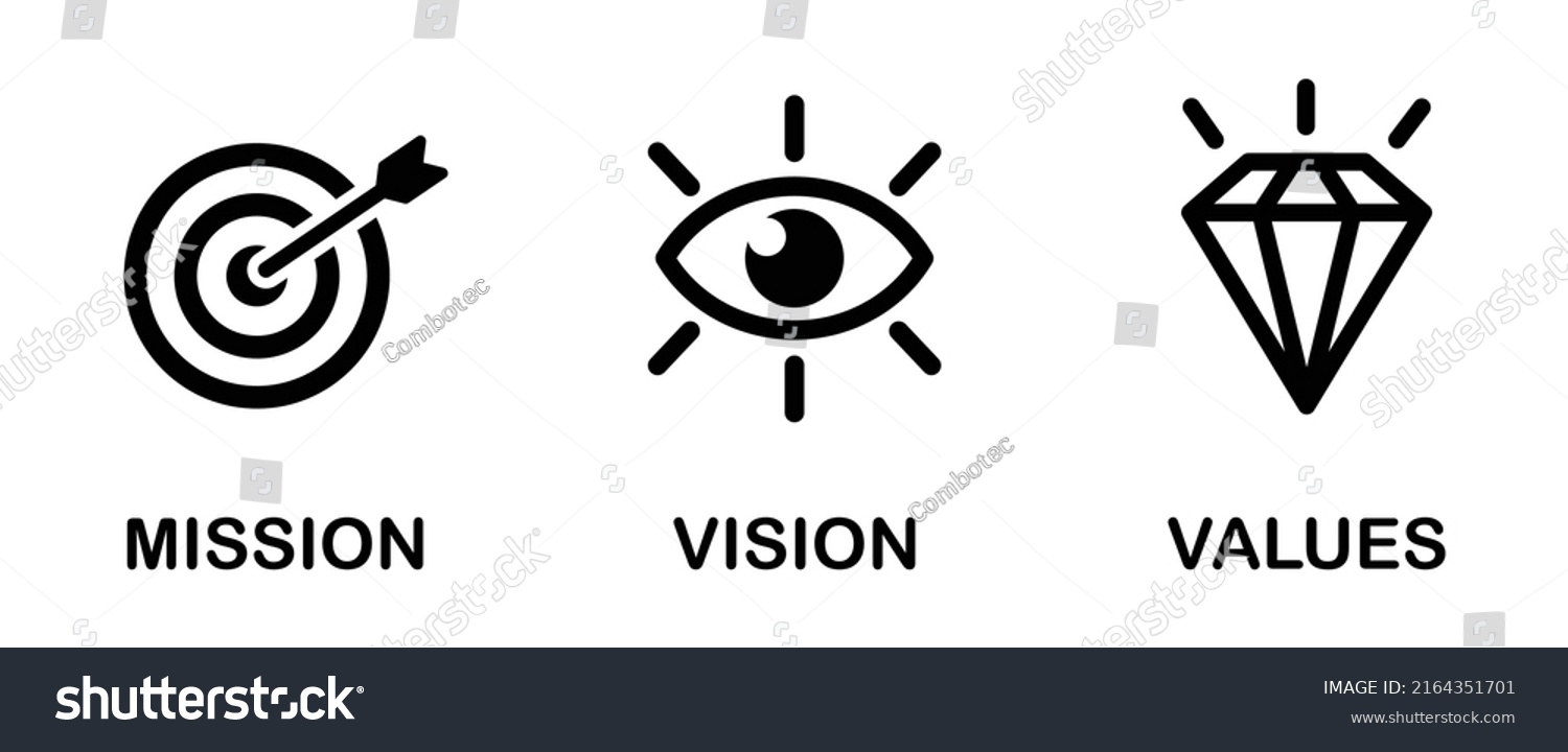 Mission Vision Values Icon Target Eyes Stock Vector (royalty Free 