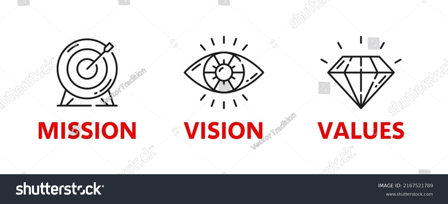 Mission Vision Values Icons Business Concept Stock Vector (Royalty Free ...