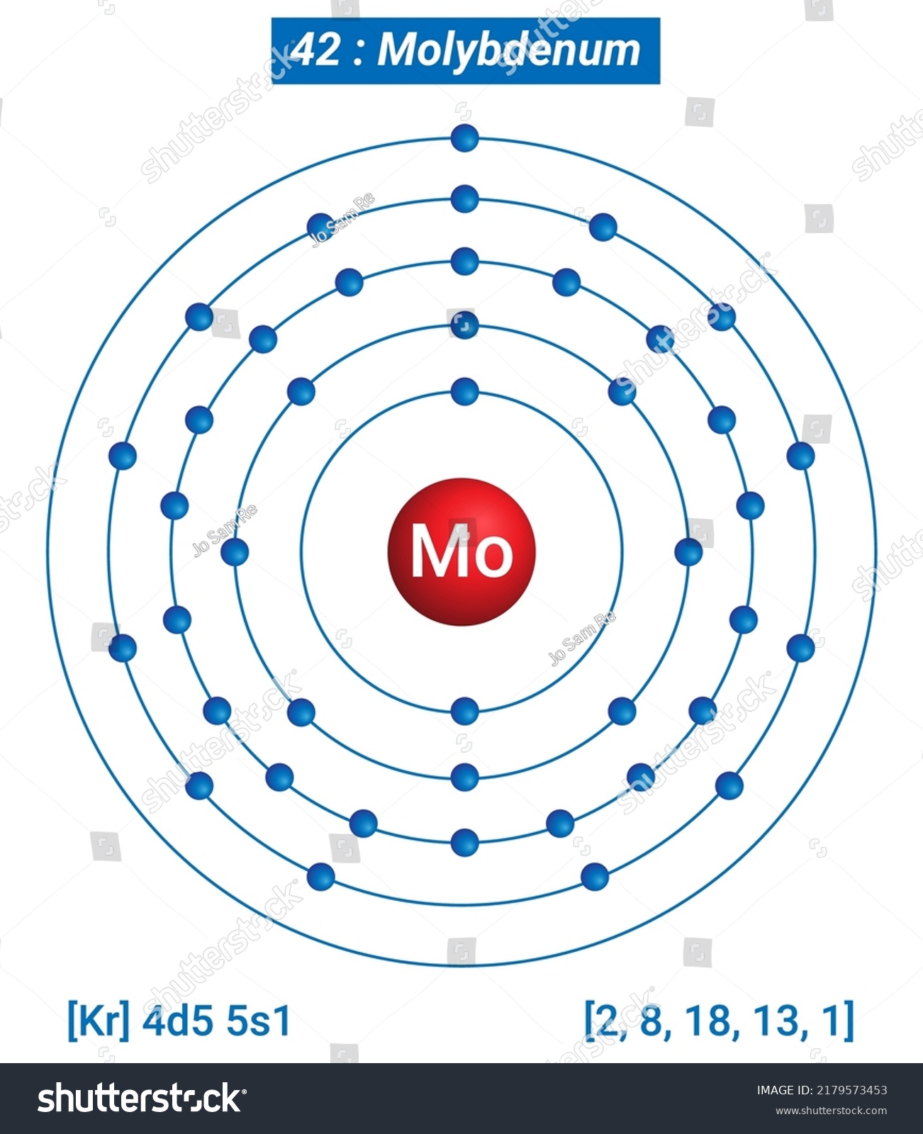 mn-manganese-element-information-facts-properties-stock-vector-royalty