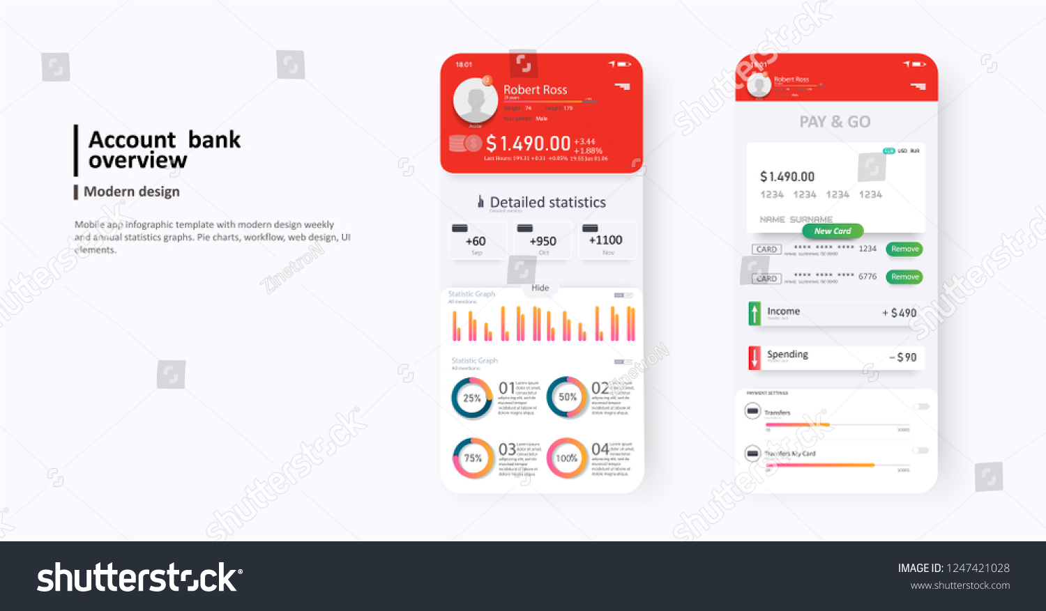 Mobile Banking App Ui Kit Responsive: Vector có sẵn (miễn phí bản quyền ...