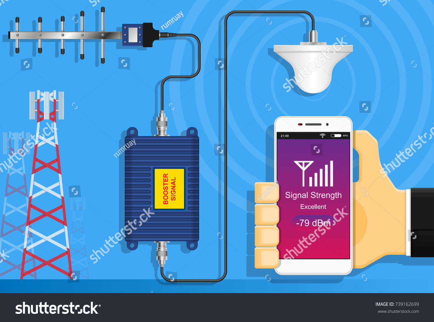 Mobile Cell Cellular Phone 3g 4g Stock Vector Royalty Free