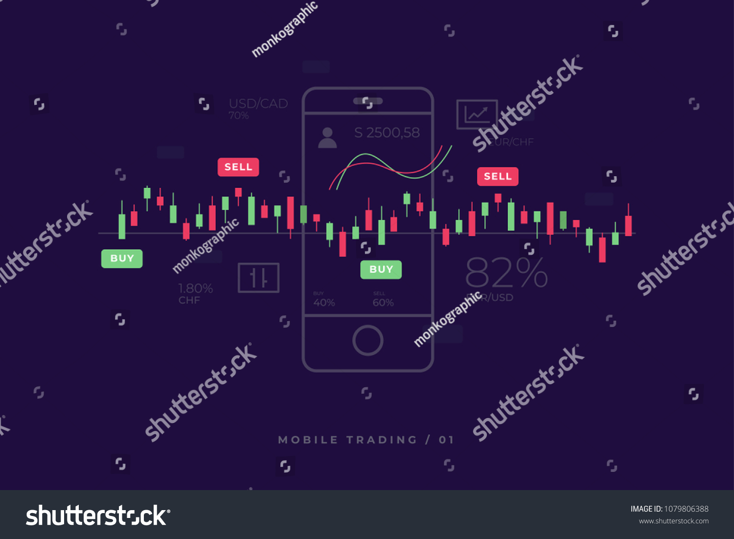 SVG of Mobile stock market investment trading. Financial analytics. Mobile stock trading concept, business and investment, market analysis. Candlestick Chart on smartphone screen. Vector flat illustration. svg