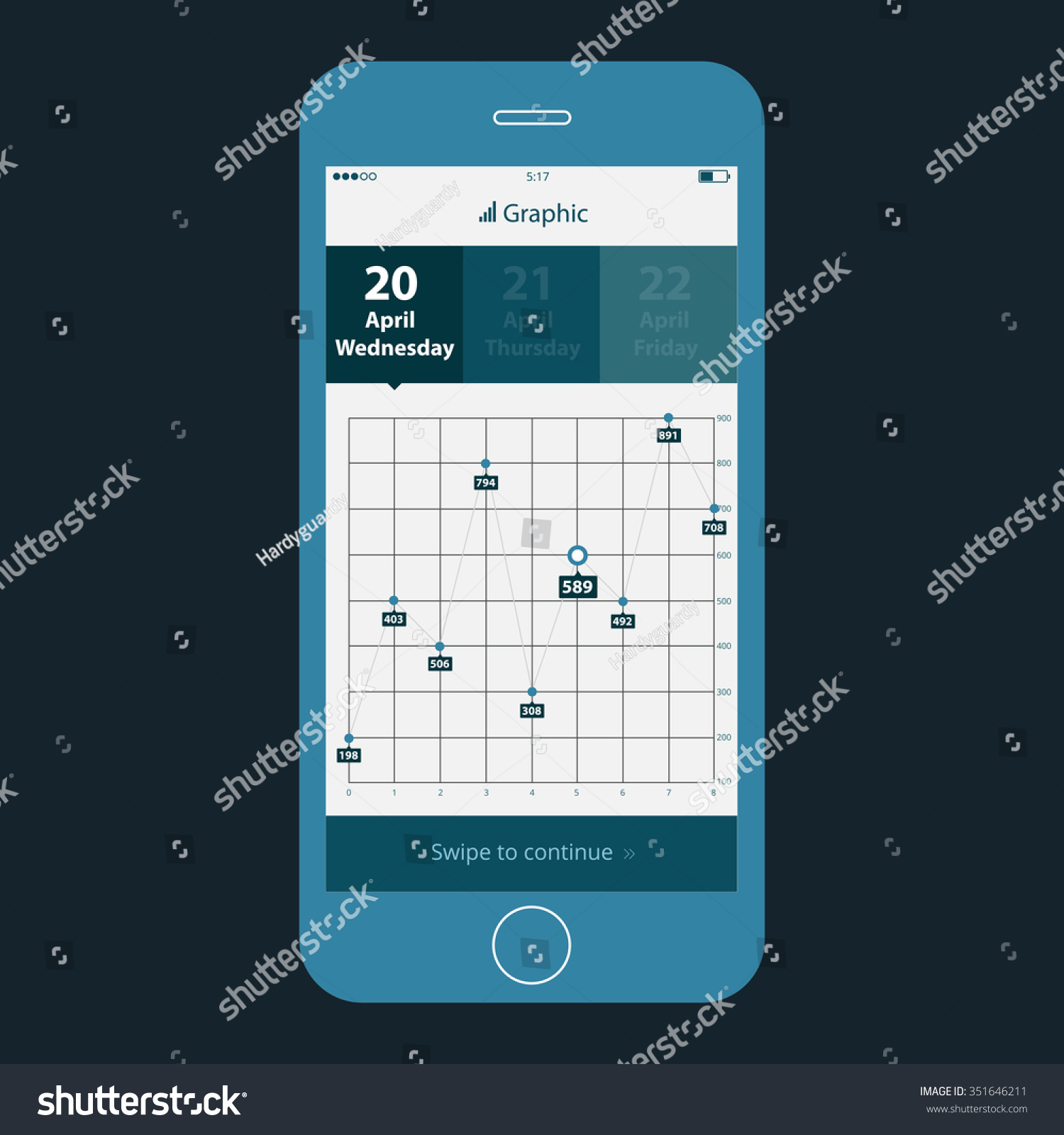 Mobile Wireframe Ui Kit Graphic Statistics Stock Vector (Royalty Free ...