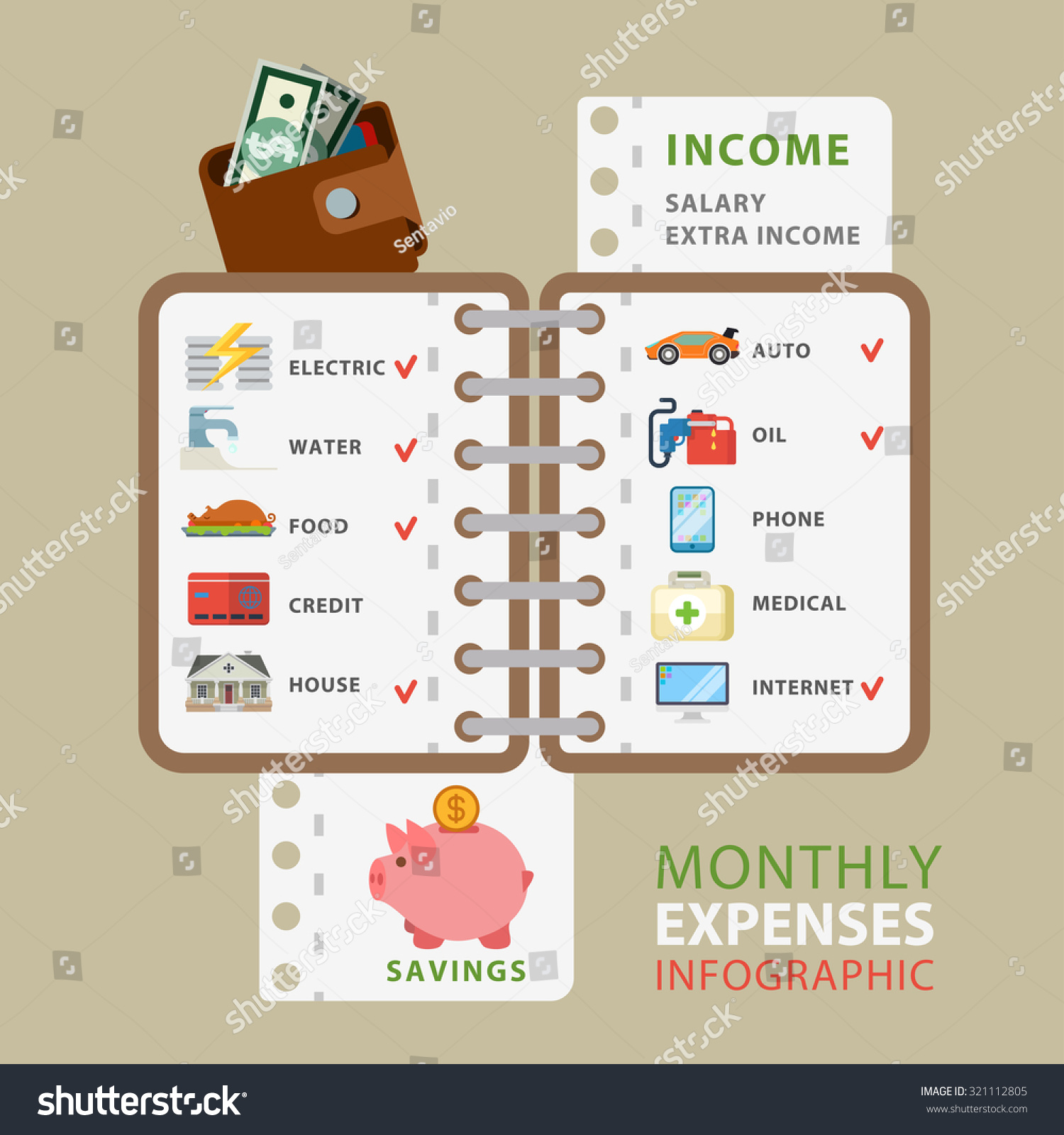 What is a monthly expense list?