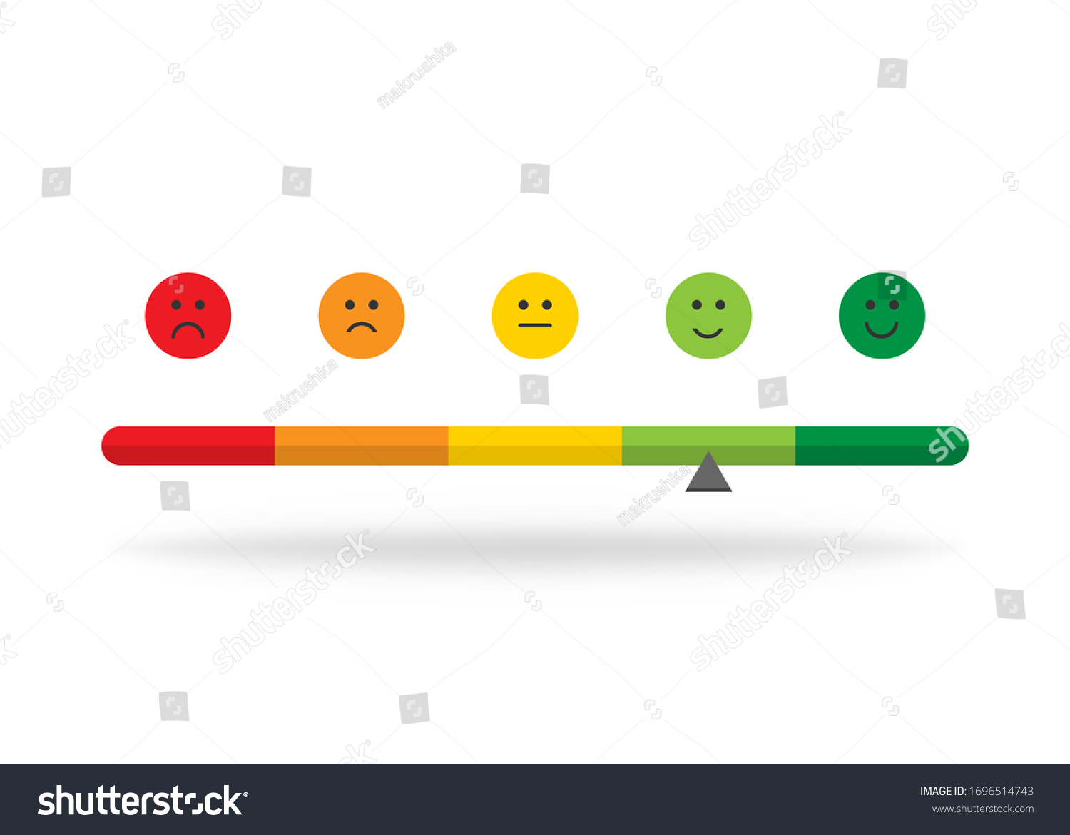 mood-meter-dial-scale-mood-meter-stock-vector-royalty-free-1696514743