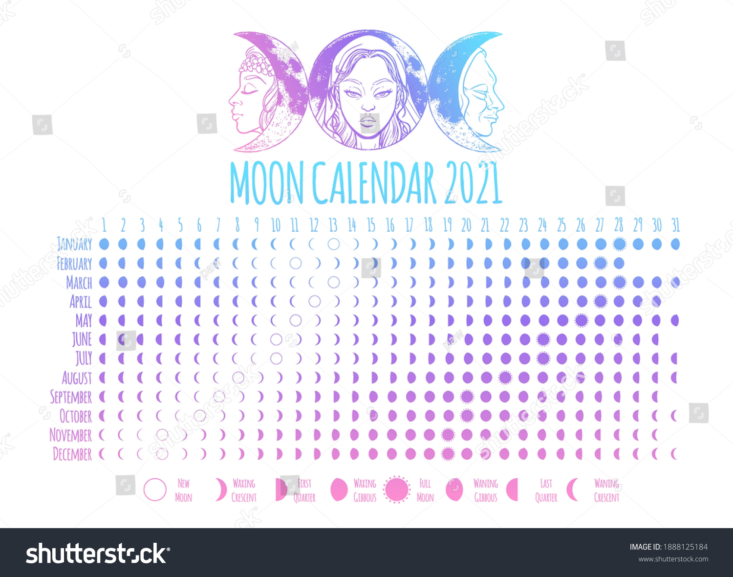 Moon Calendar 2021 Year Lunar Phases Stock Vector (Royalty Free ...