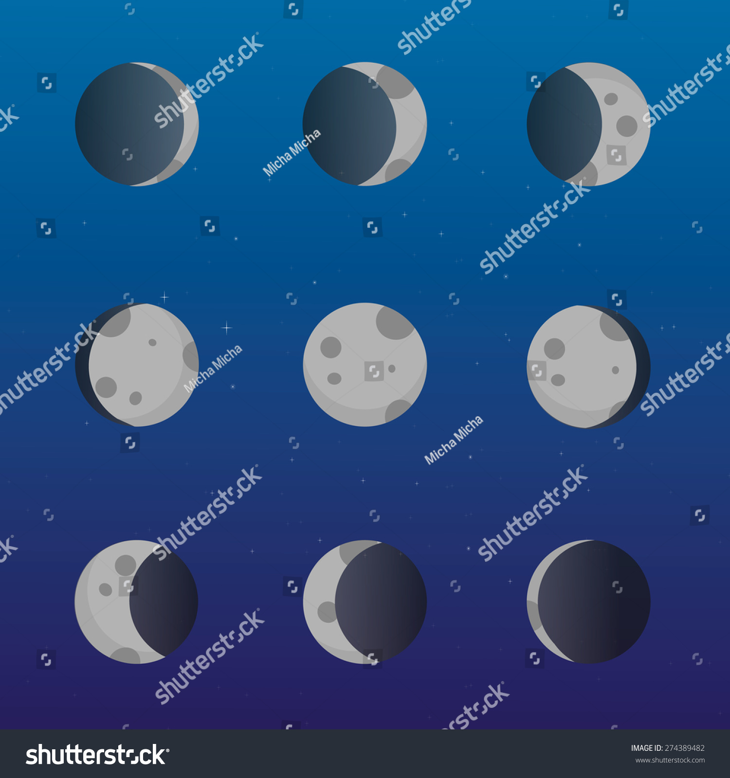 Moon Phases Lunar Phase Full Moon Stock Vector 274389482 - Shutterstock