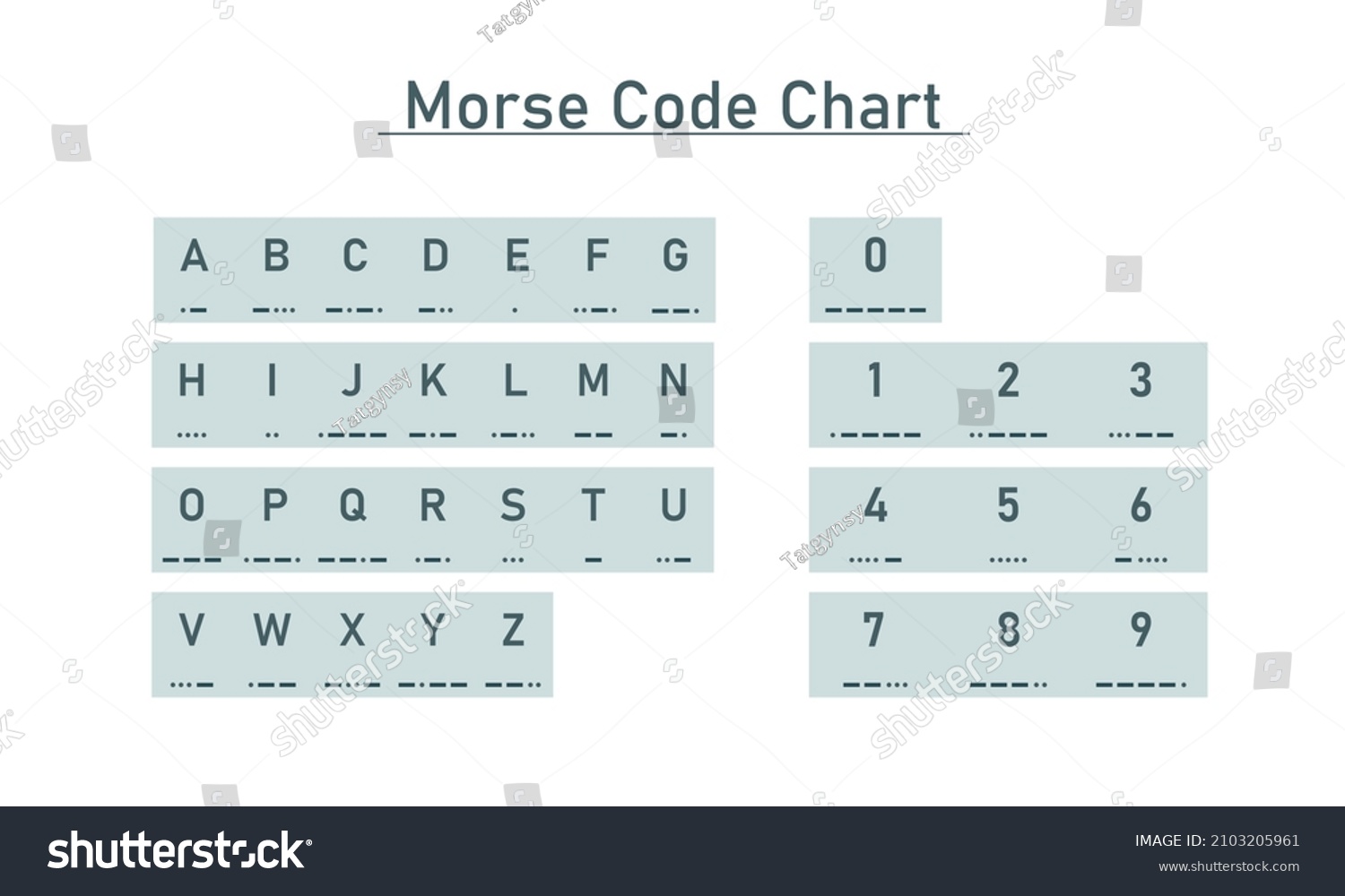 SVG of Morse code letters and number chart icon. Secret alphabet. International coding. Used in radio or light communication. Vector illustration svg