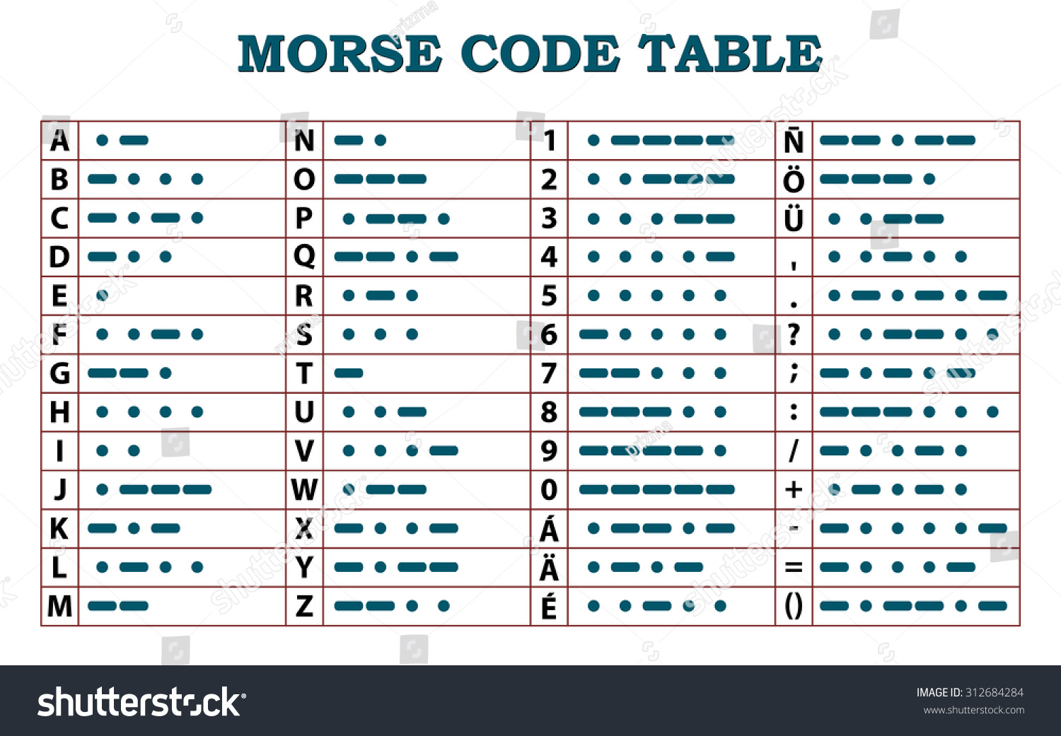 Morse Code Table Template Stock Vector 312684284 - Shutterstock