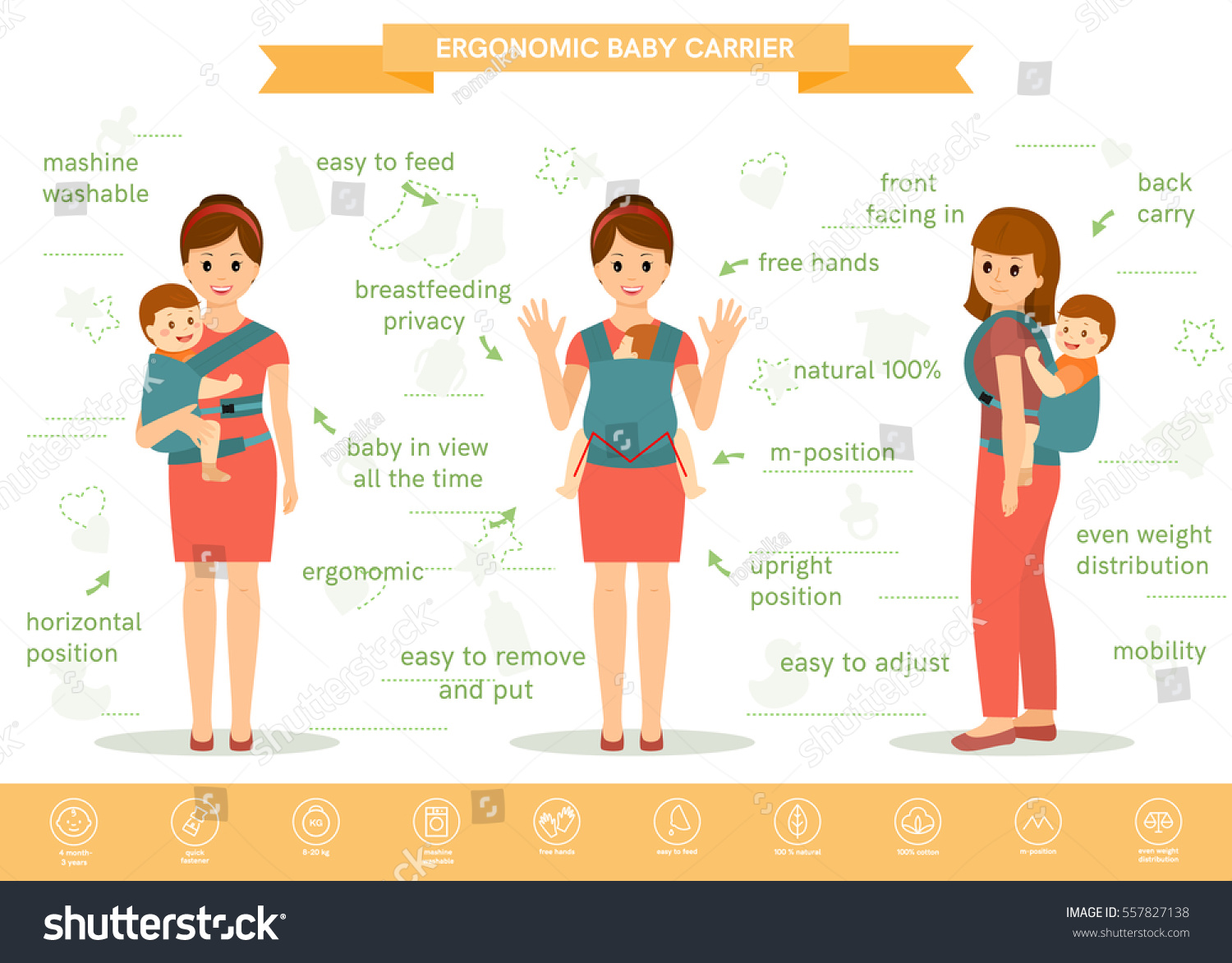 baby carrying positions