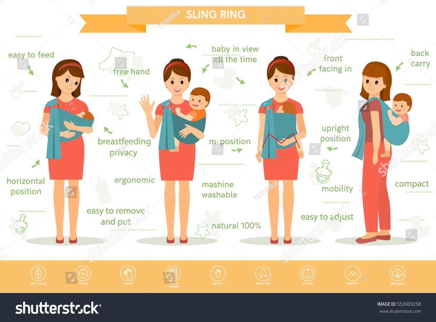 ring sling positions
