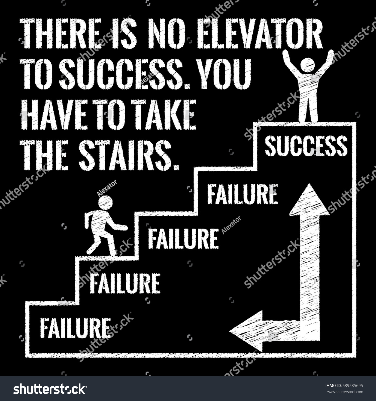 There Is No Elevator To Success Quote Motivational Quote There No Elevator Success Stock Vector (Royalty Free)  689585695 | Shutterstock