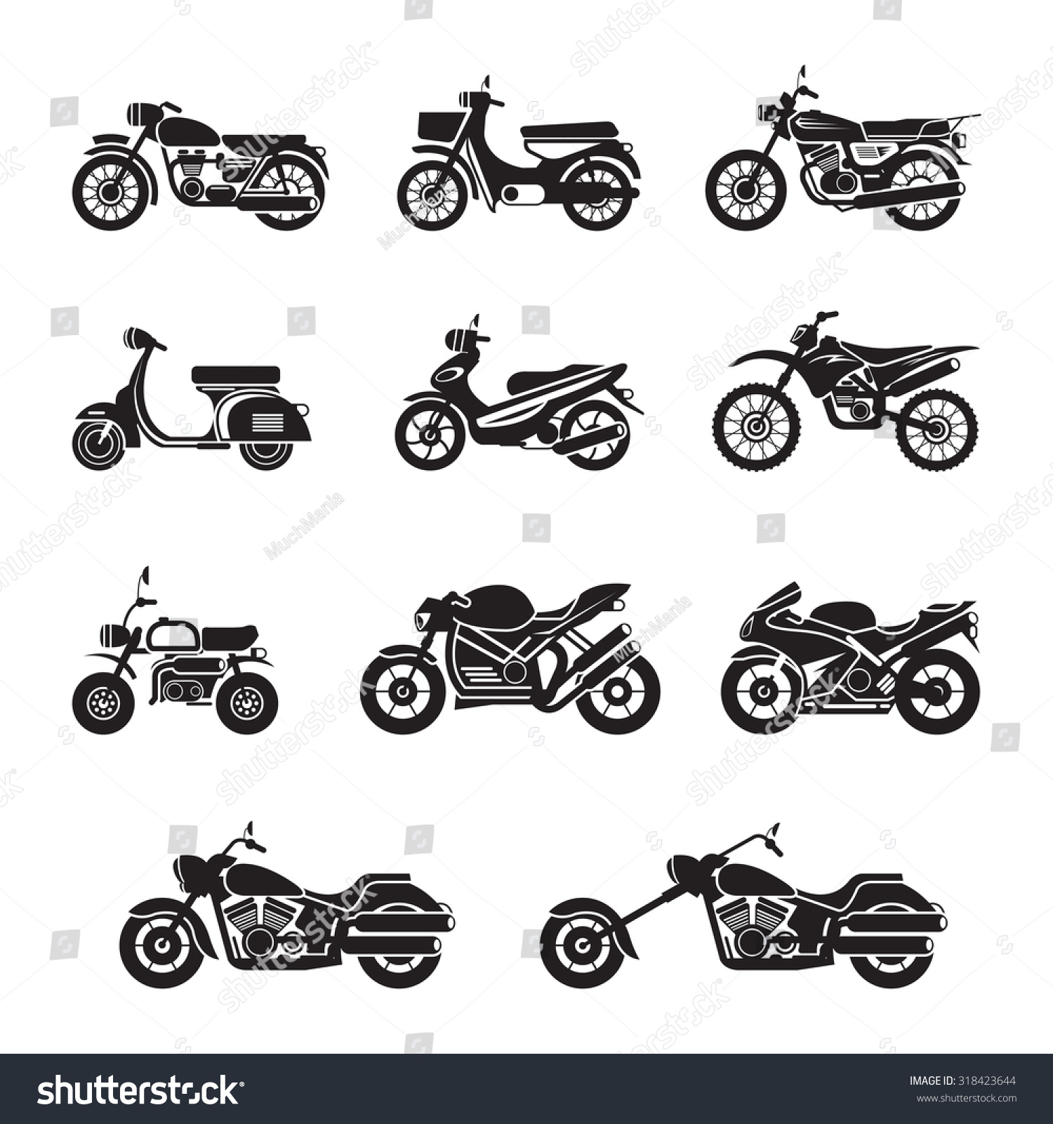 Motorcycle Types  The Best Motorcycle 2017