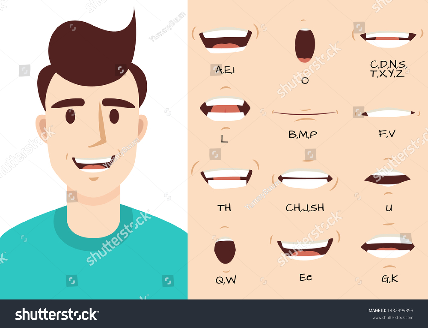 Cartoon lip sync Images, Stock Photos & Vectors | Shutterstock