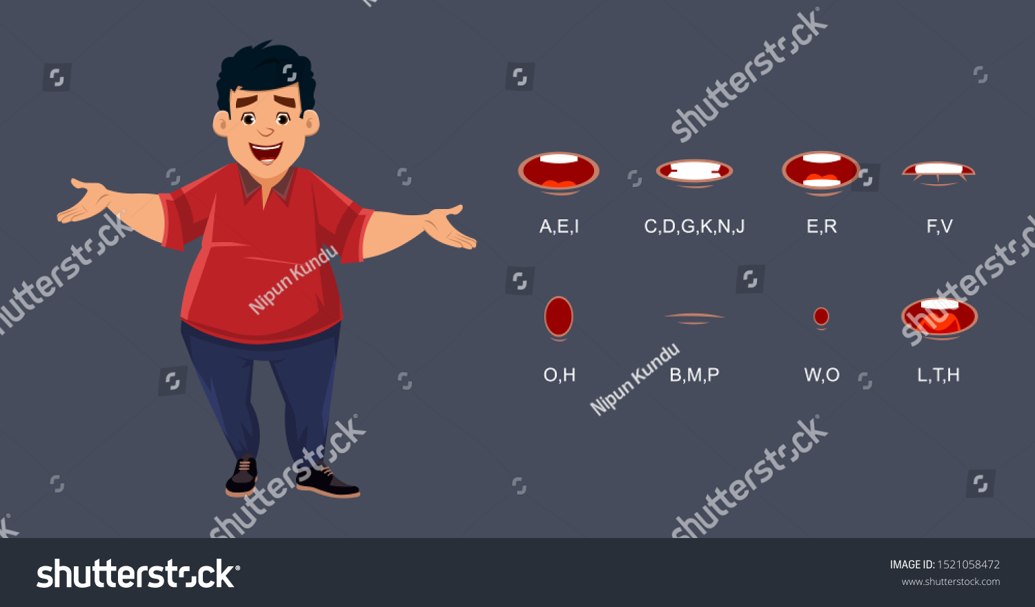 Mouth Animation Set Fat Boy Character Stock Vector Royalty Free