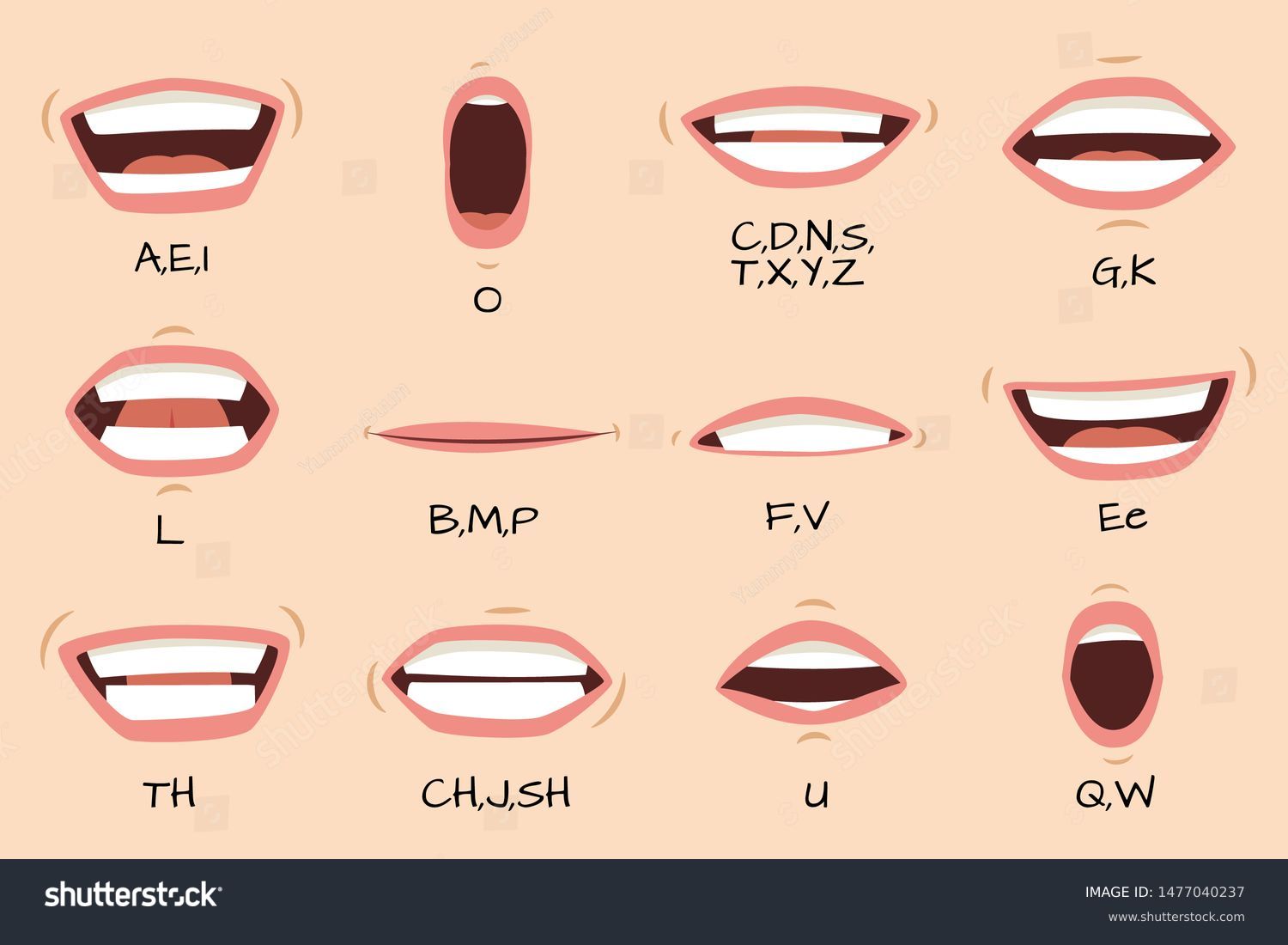 sincronización de boca hablando labios para: vector de stock (libre de