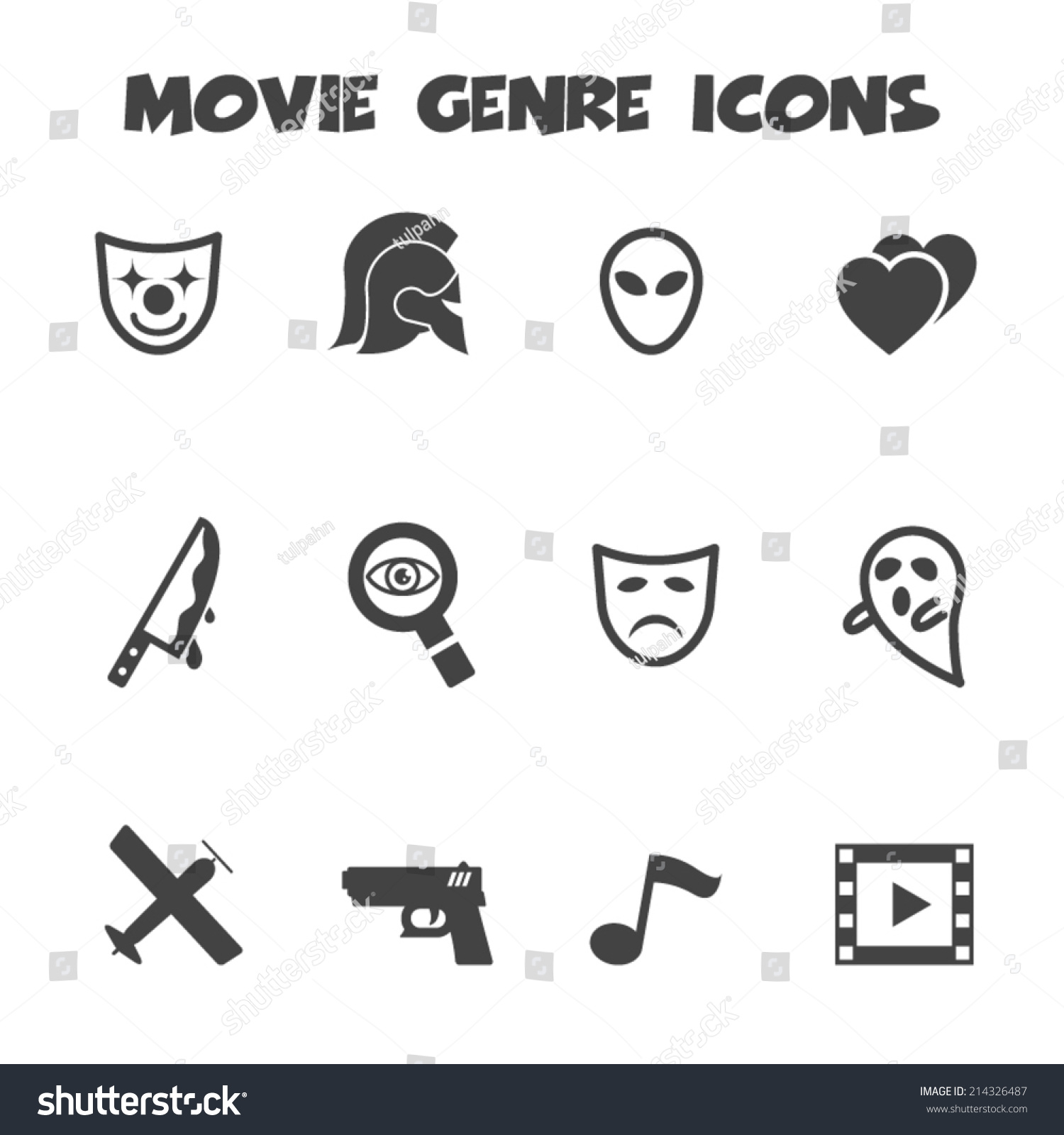 movie review symbols