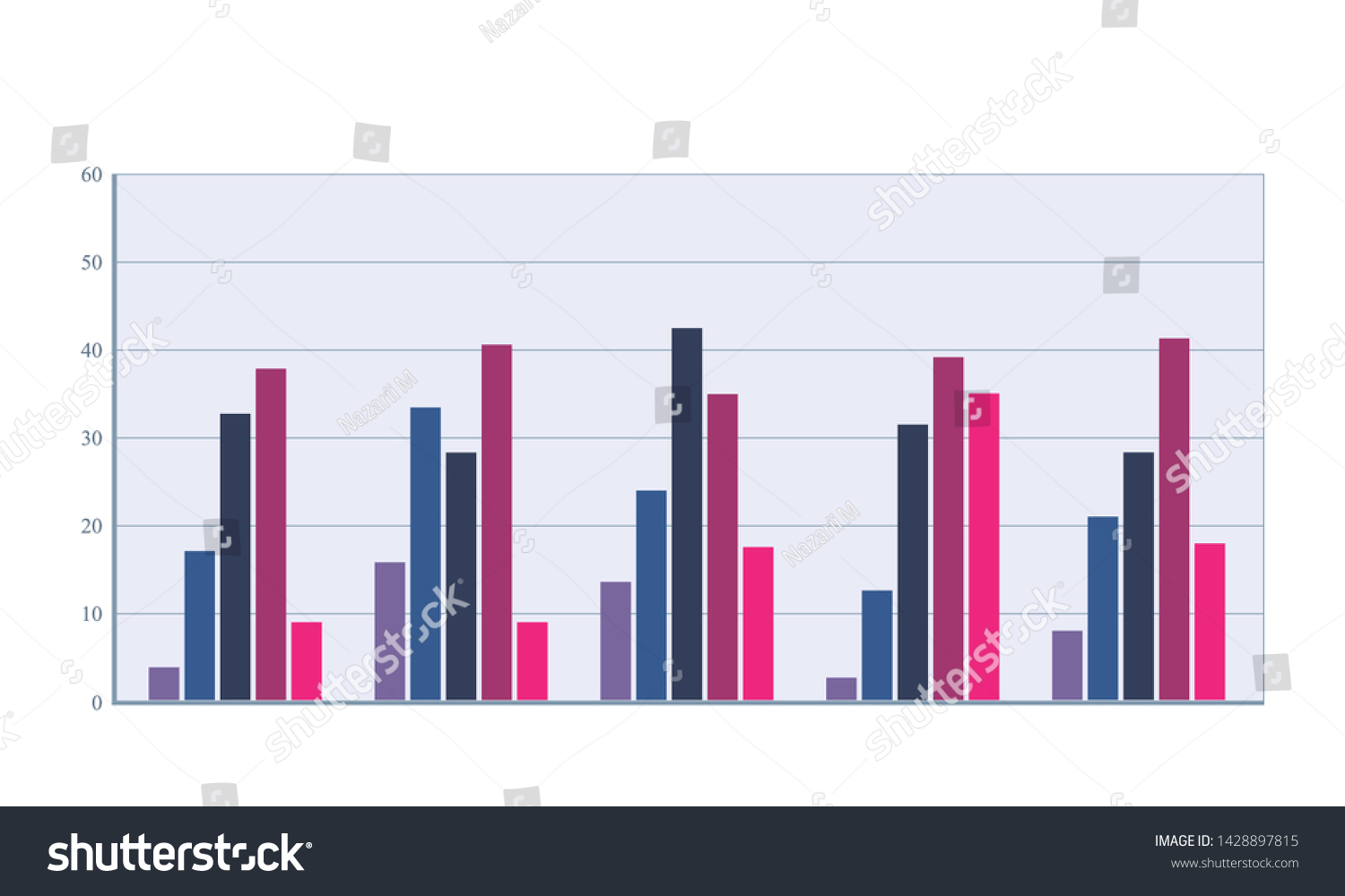 Multiple Bar Chart Colored Vector Multibar Stock Vector (Royalty Free