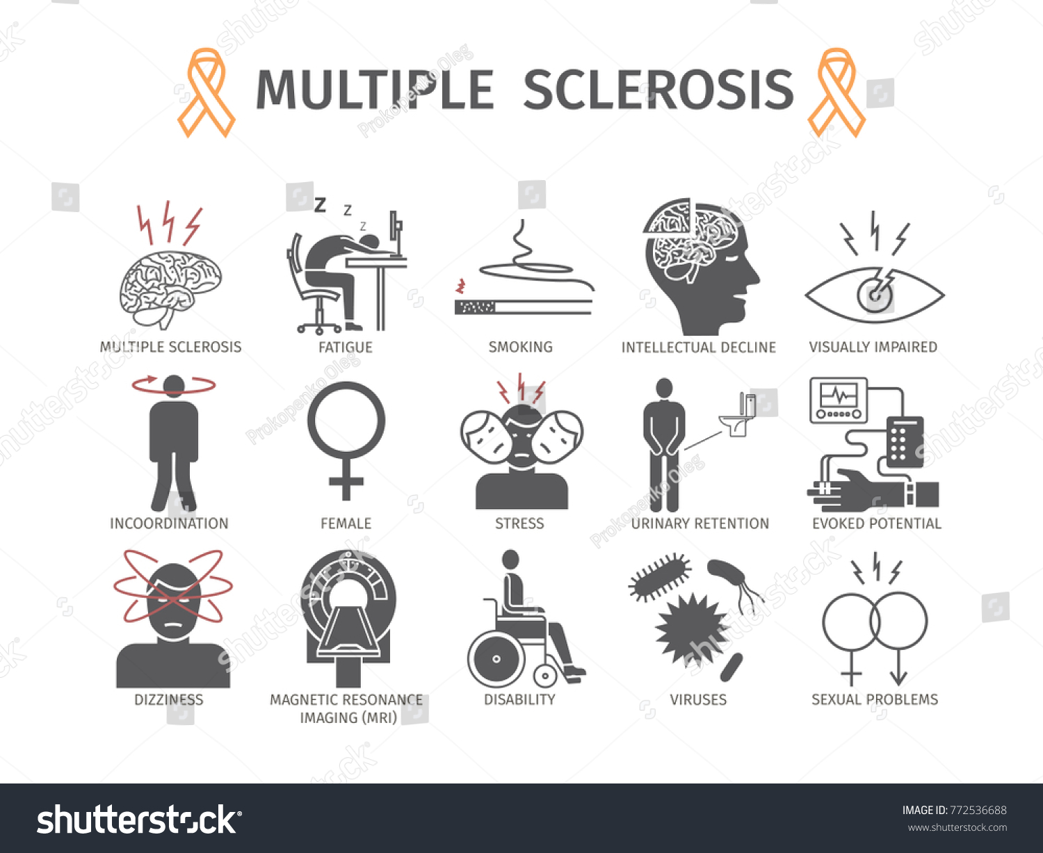 4,330 Multiple Sclerosis Images, Stock Photos & Vectors | Shutterstock