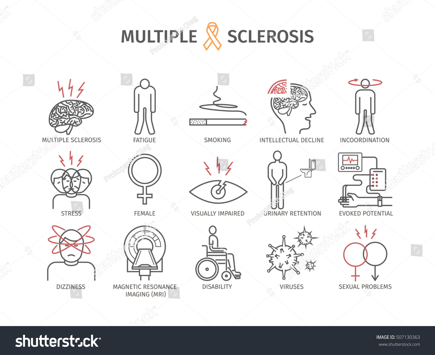 Symptoms multiple sclerosis 7 Strange