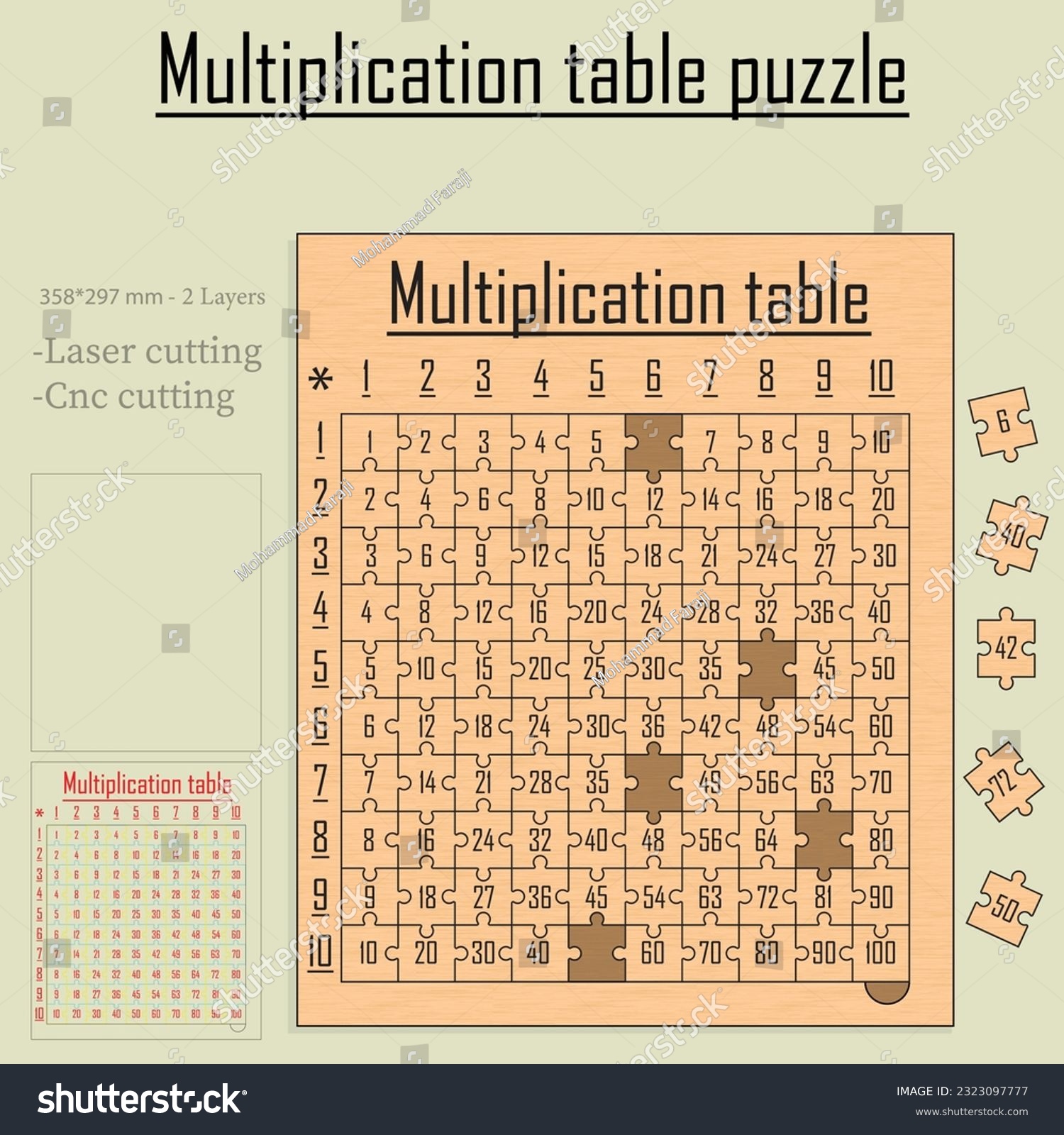 SVG of multiplication table puzzle for laser cutting svg