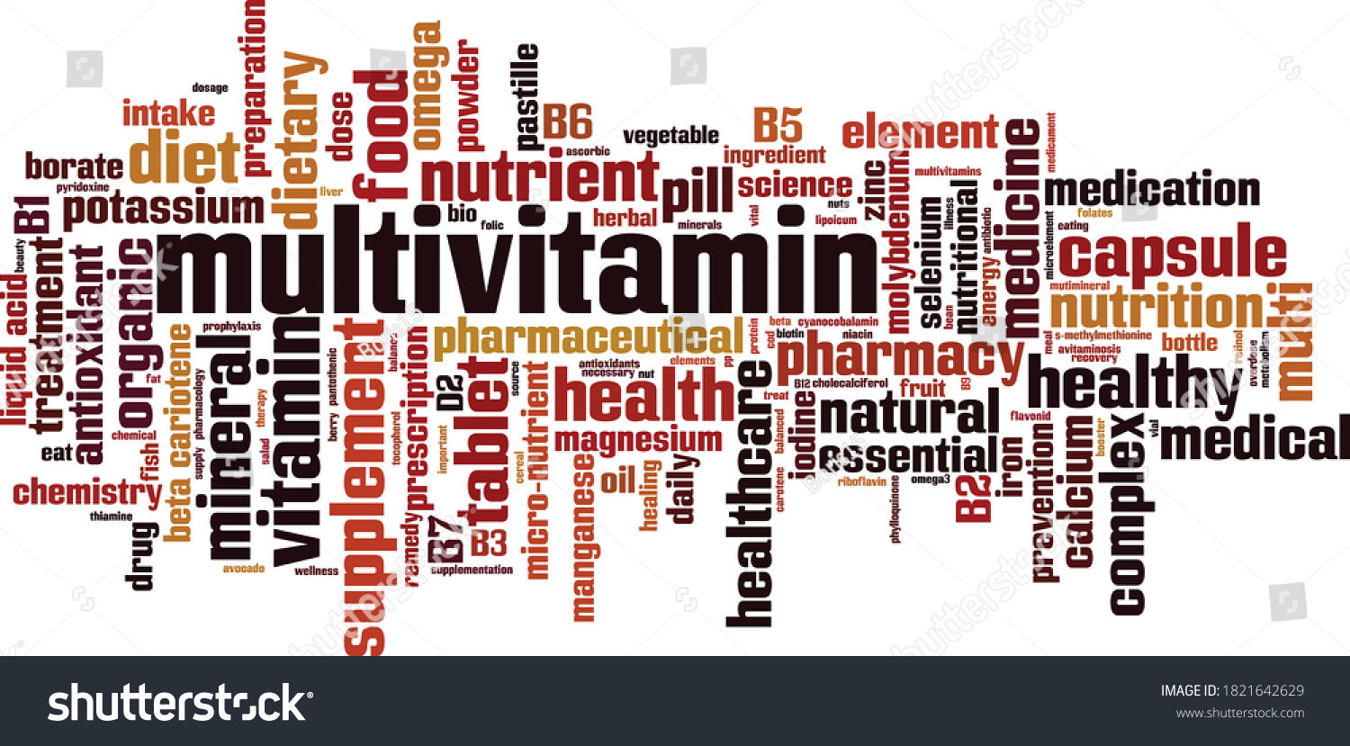 SVG of Multivitamin word cloud concept. Collage made of words about multivitamin. Vector illustration svg