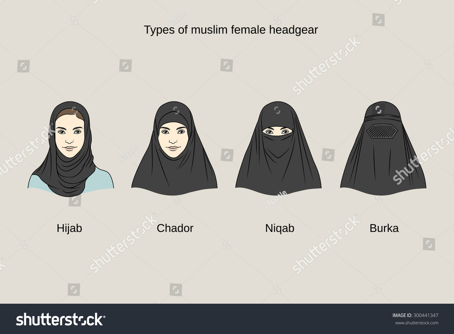 Traditional Headdress Islam Men And Women 24