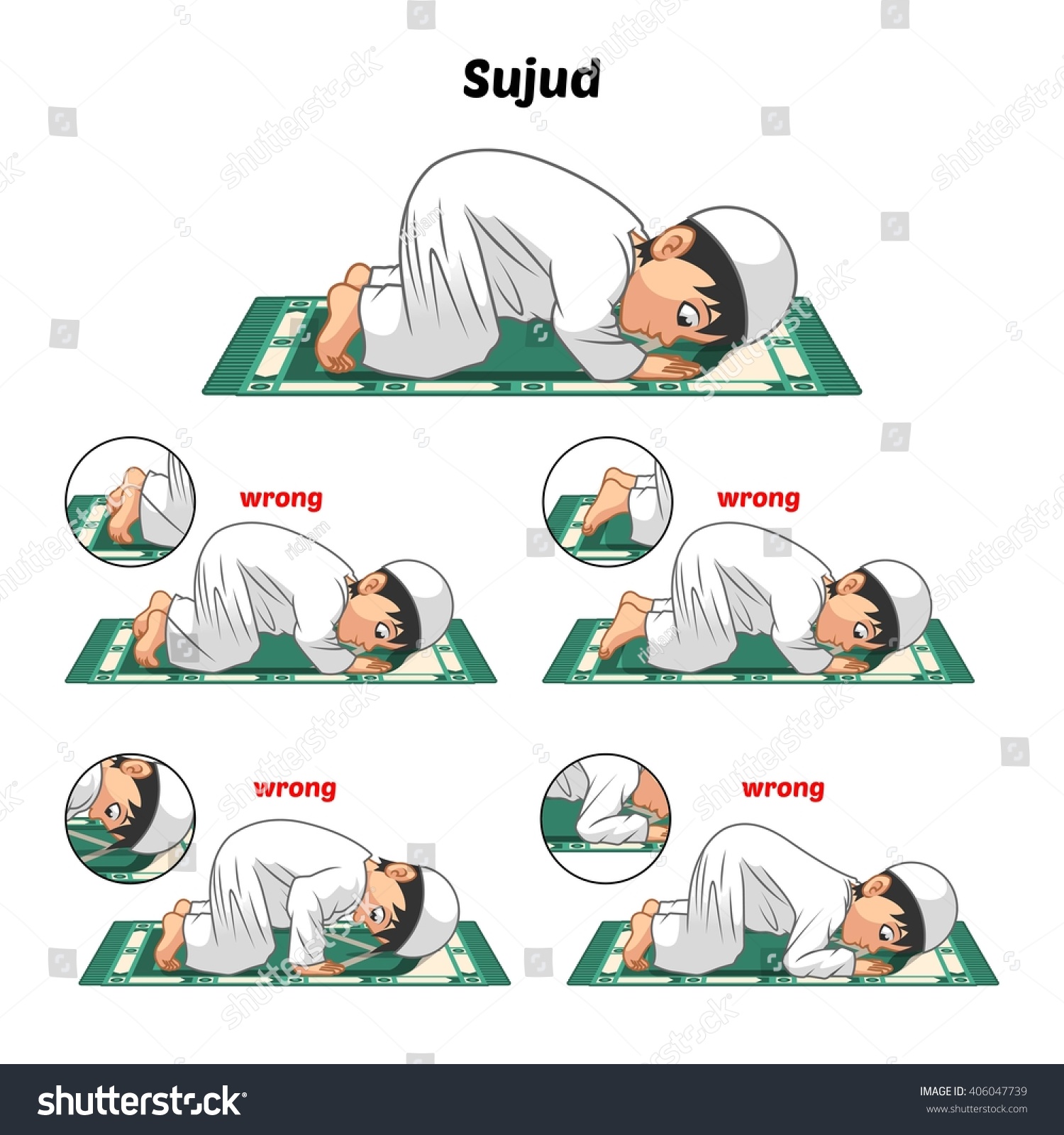 Examples Of Muslim Prayer Positions