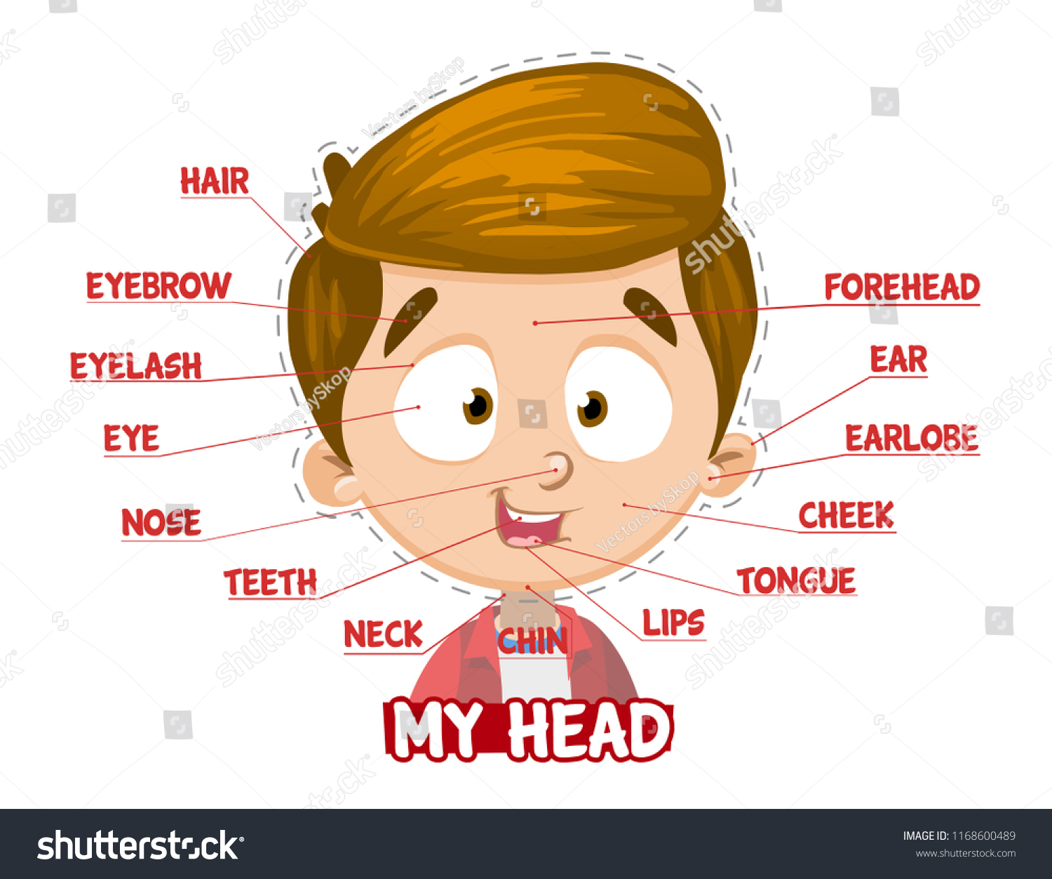 My Head Parts Boy Cartoon Book Stock Vector Royalty Free 1168600489