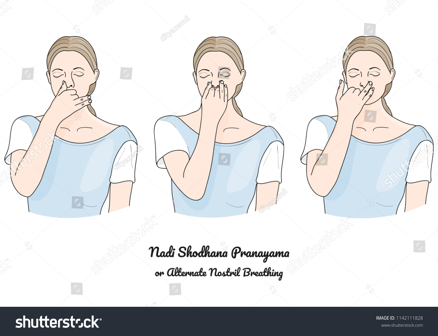 Nadi Shodhana Pranayama Alternate Nostril Breathing Stock Vector Royalty Free