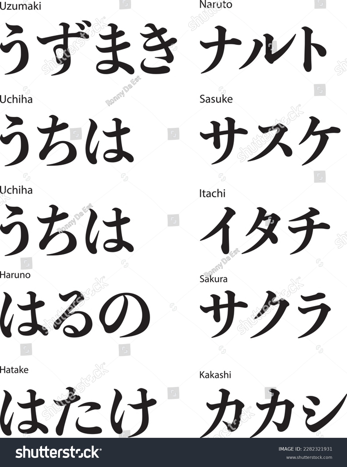 SVG of Naruto characters' names in kanji, katakana, hiragana, foreign language, anime characters name, typography, calligraphy  svg