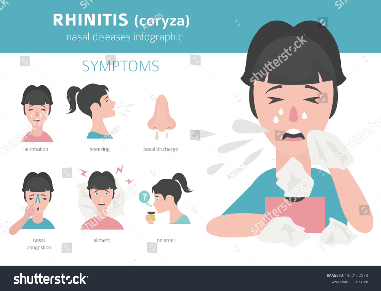 nasal symptoms