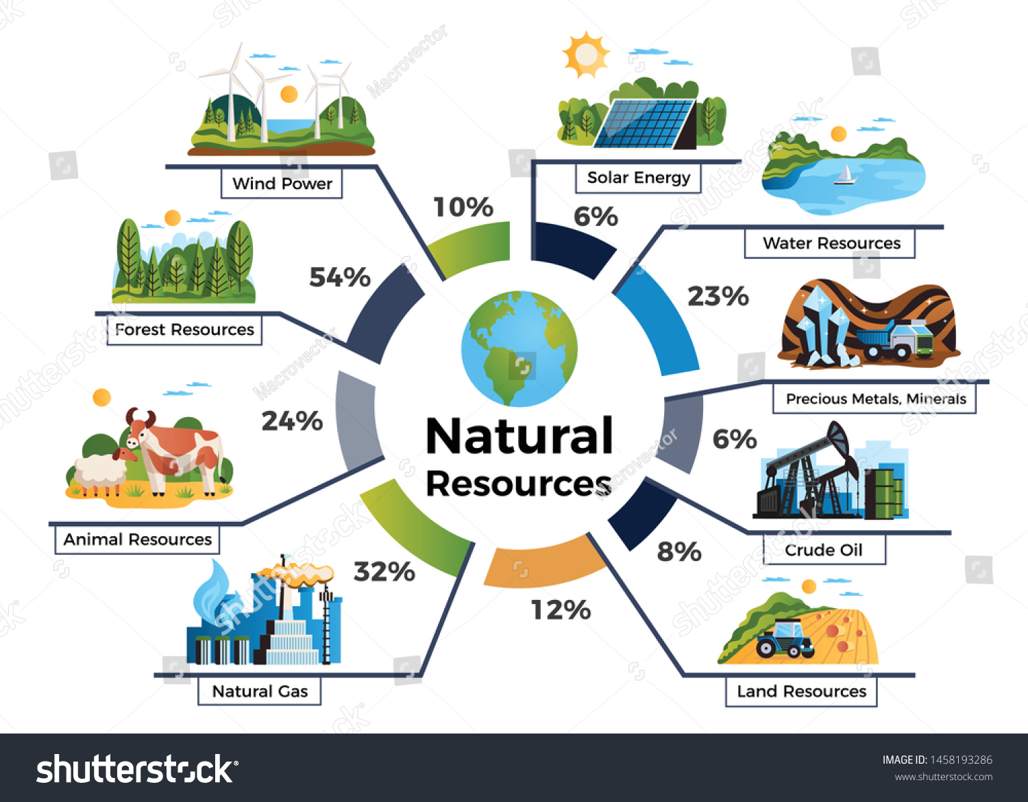 mineral resources of planet earth