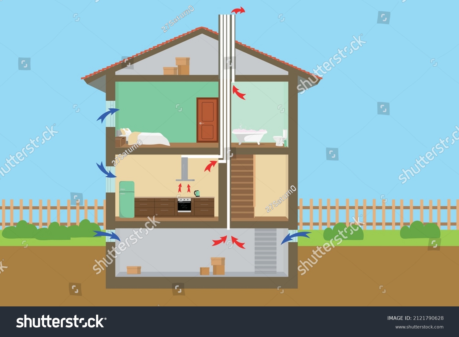 SVG of Natural ventilation of a house with a basement svg