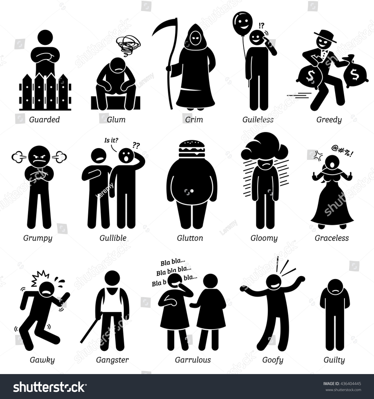 Negative Personalities Character Traits. Stick Figures Man Icons ...