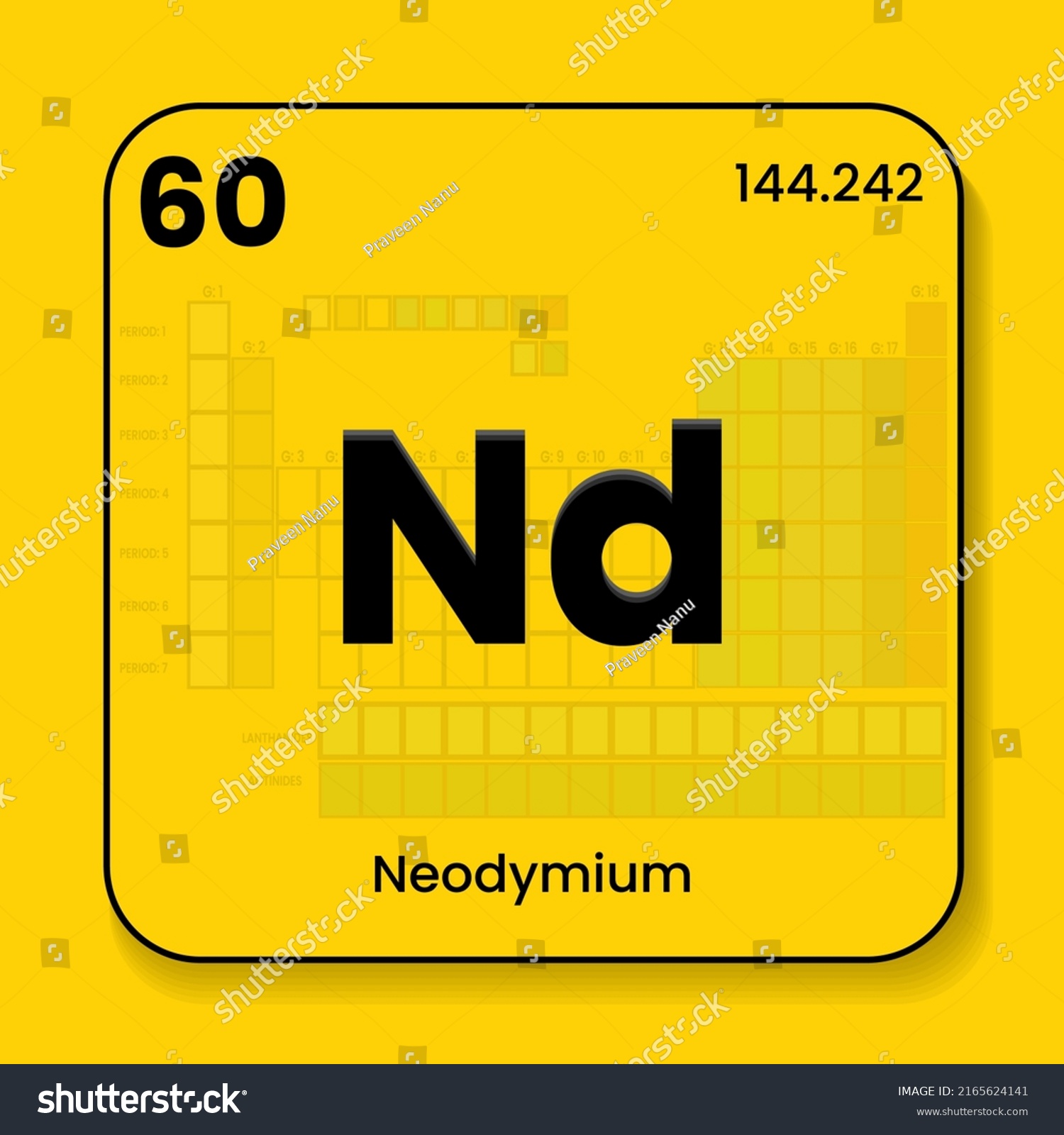 Neodymium Nd Periodic Table Elements Name Stock Vector (Royalty Free ...