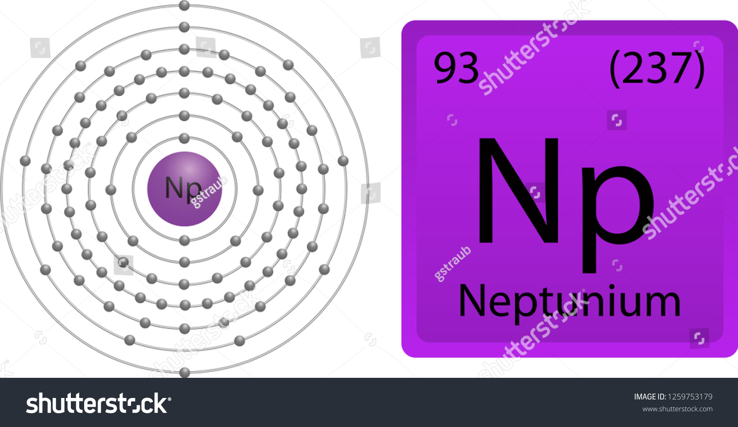 Neptunium Atom Shell Stock Vector (Royalty Free) 1259753179