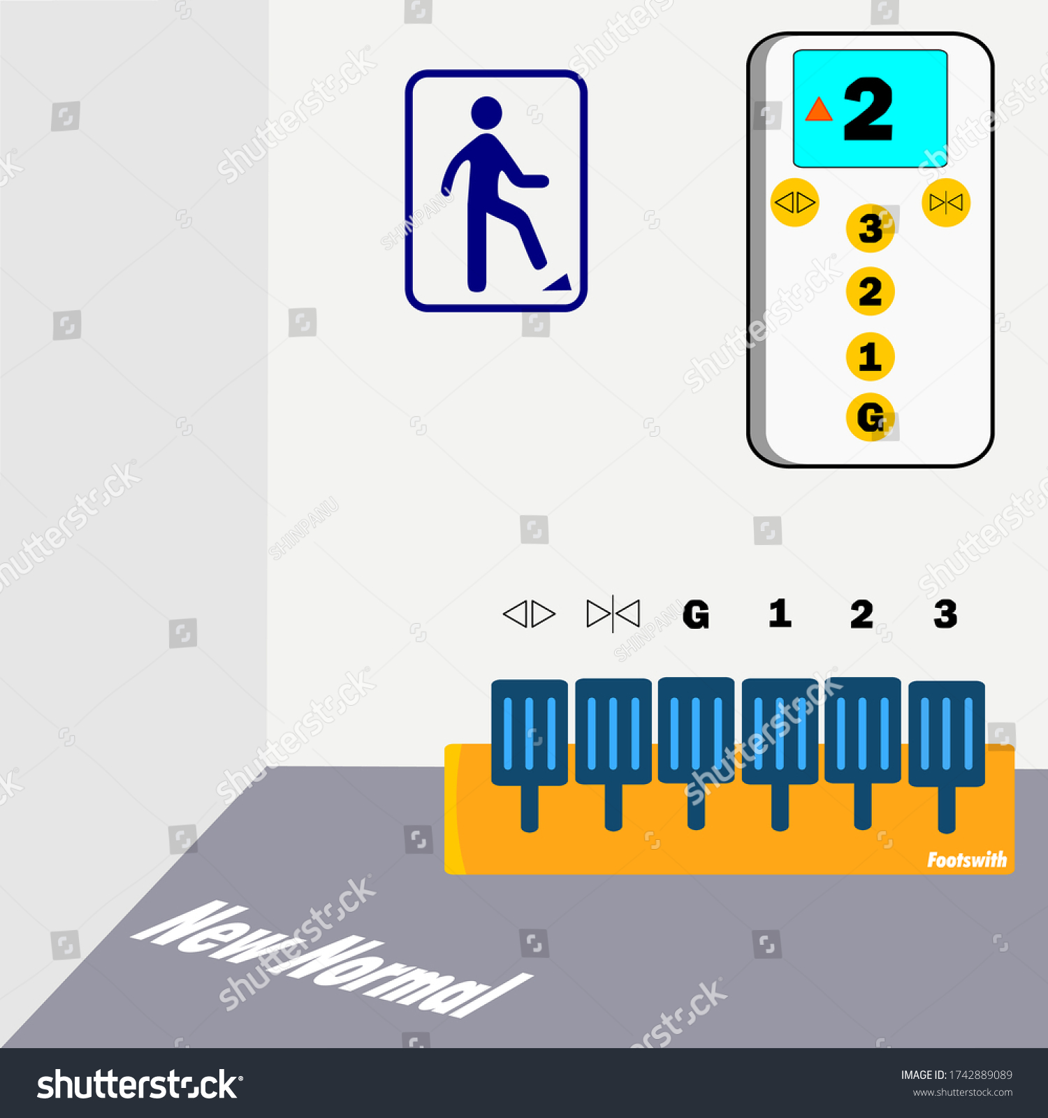 Hakuun New Normal Elevator Design Set Foot Liittyva Vektorikuva Rojaltivapaa 1742889089