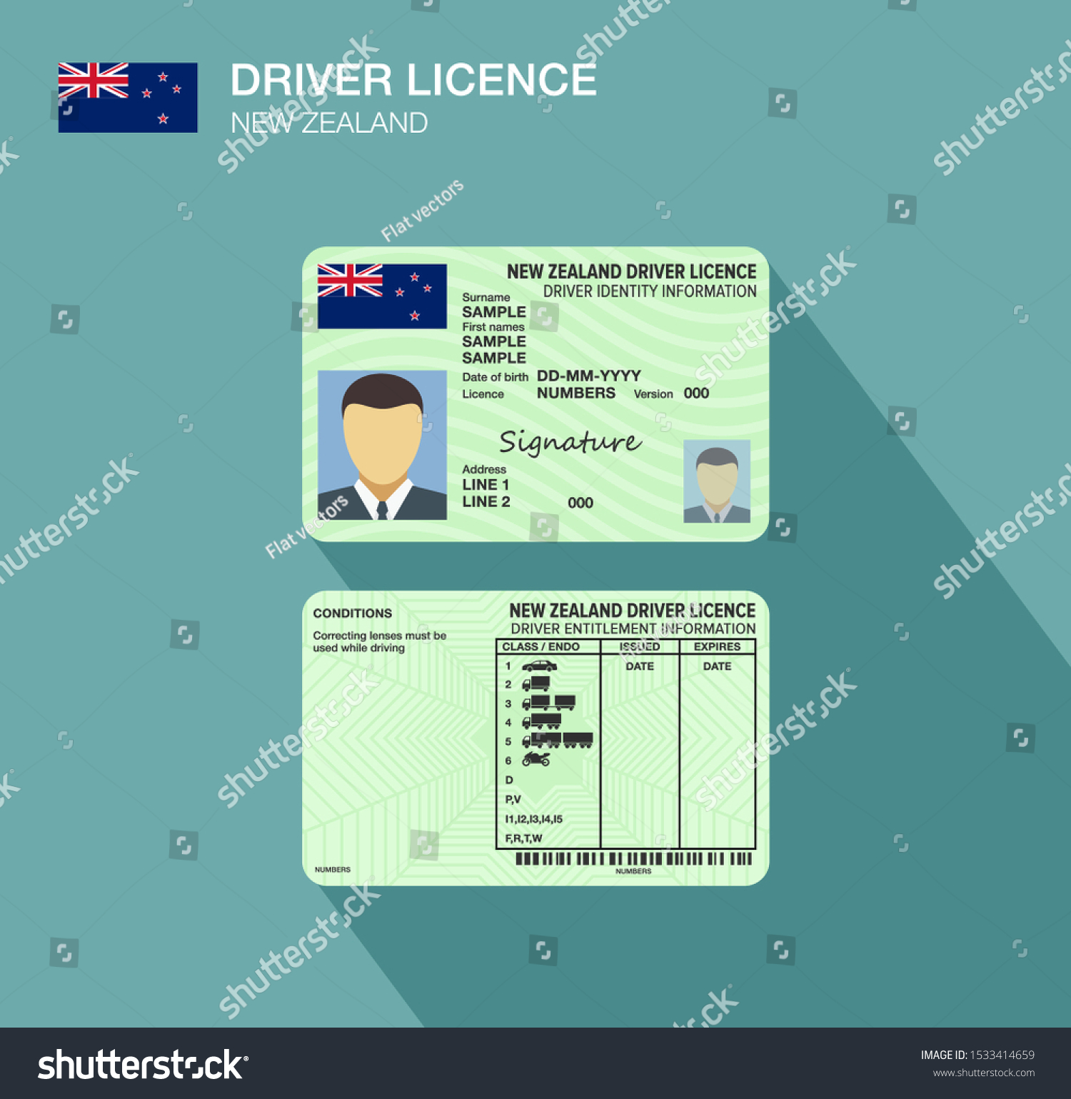 can-i-drive-in-thailand-with-us-license