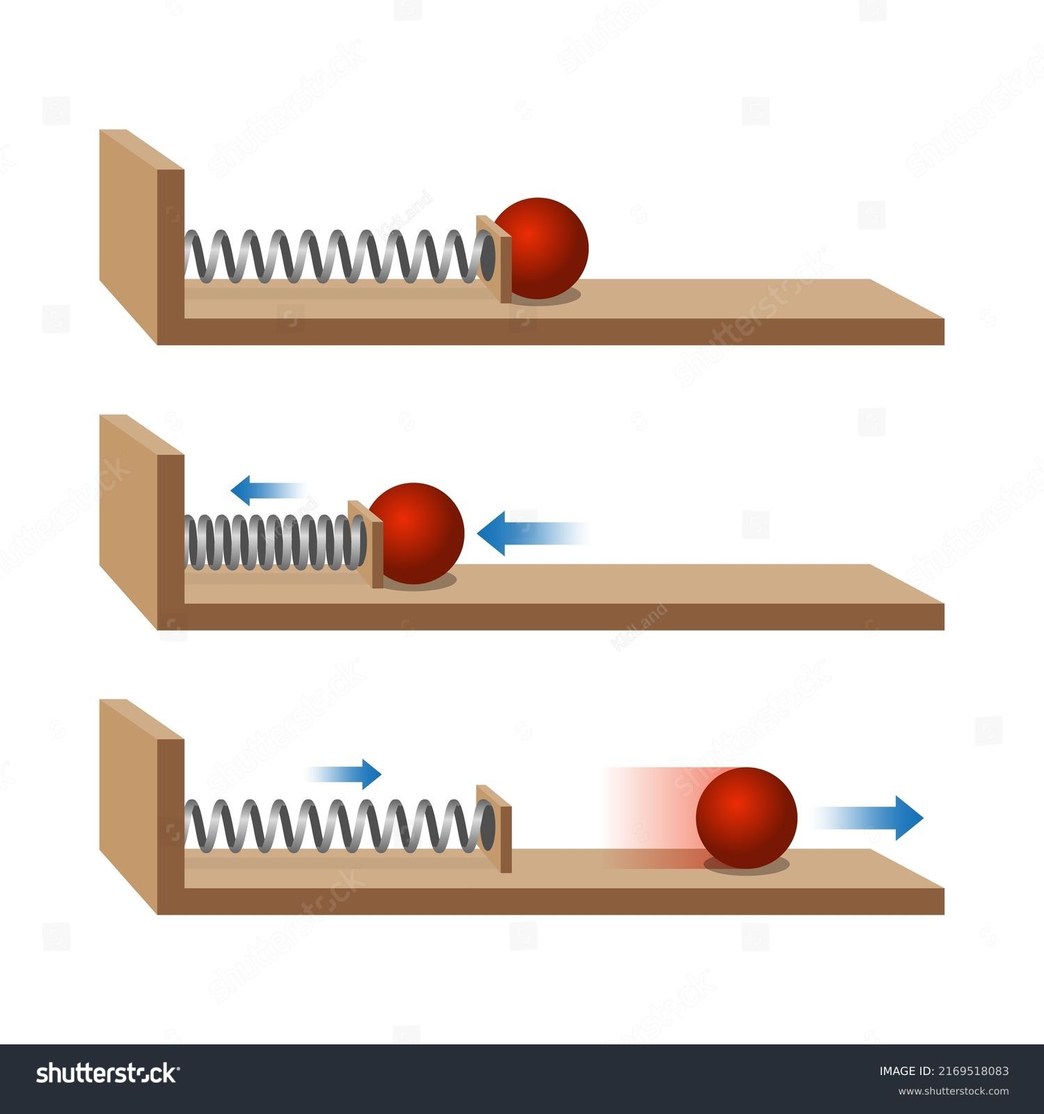 37 Constant force springs Images, Stock Photos & Vectors Shutterstock