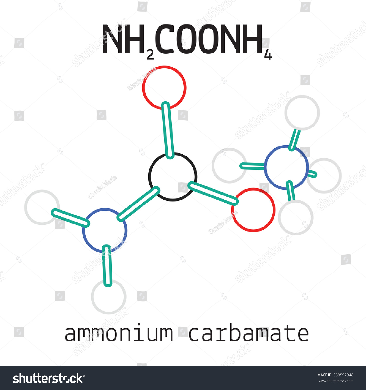 Nh2coonh4 Ammonium Carbamate Molecule Stock Vector (Royalty Free) 358592948